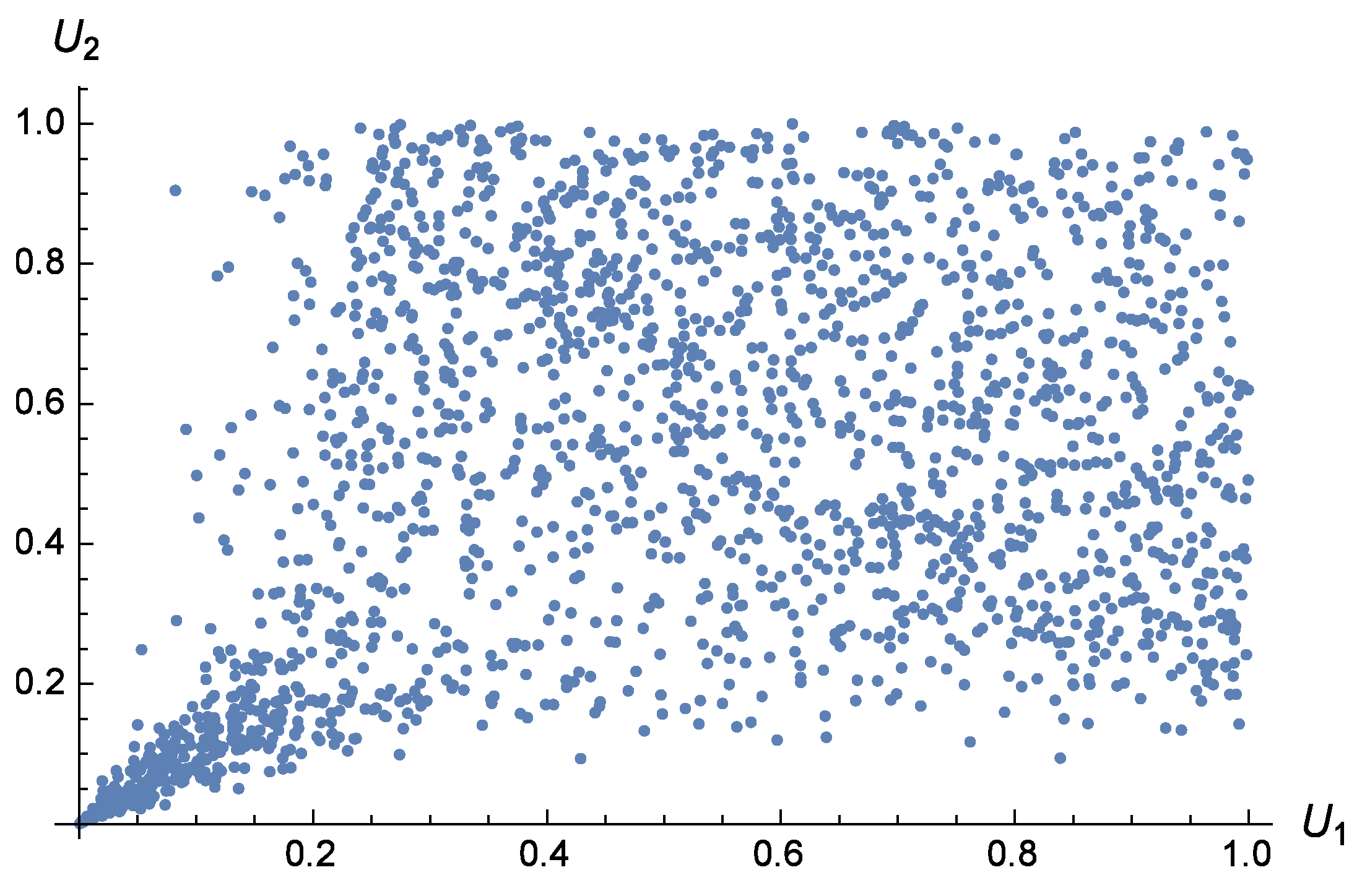 Risks 10 00133 g002 550