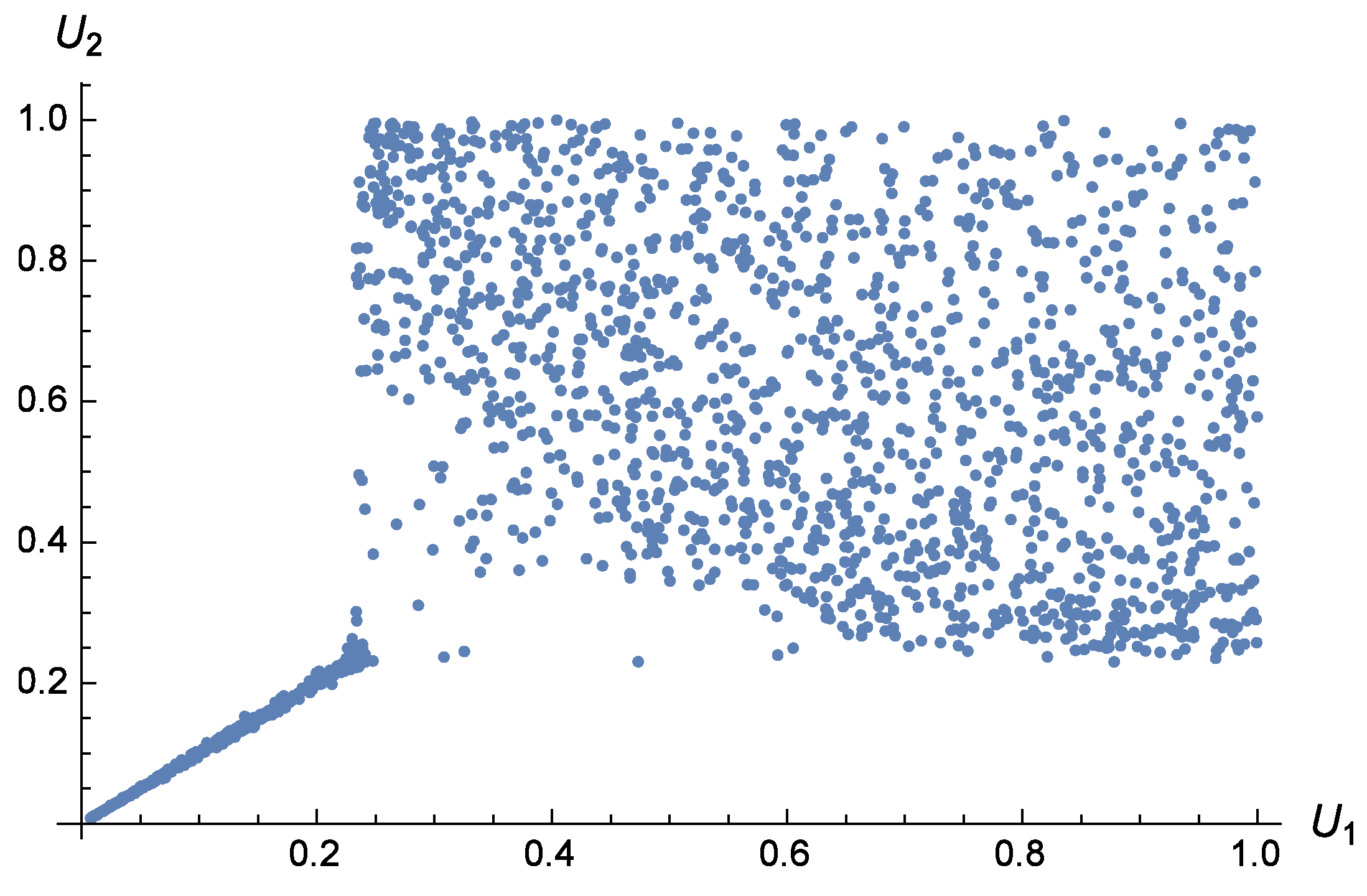 Risks 10 00133 g003 550