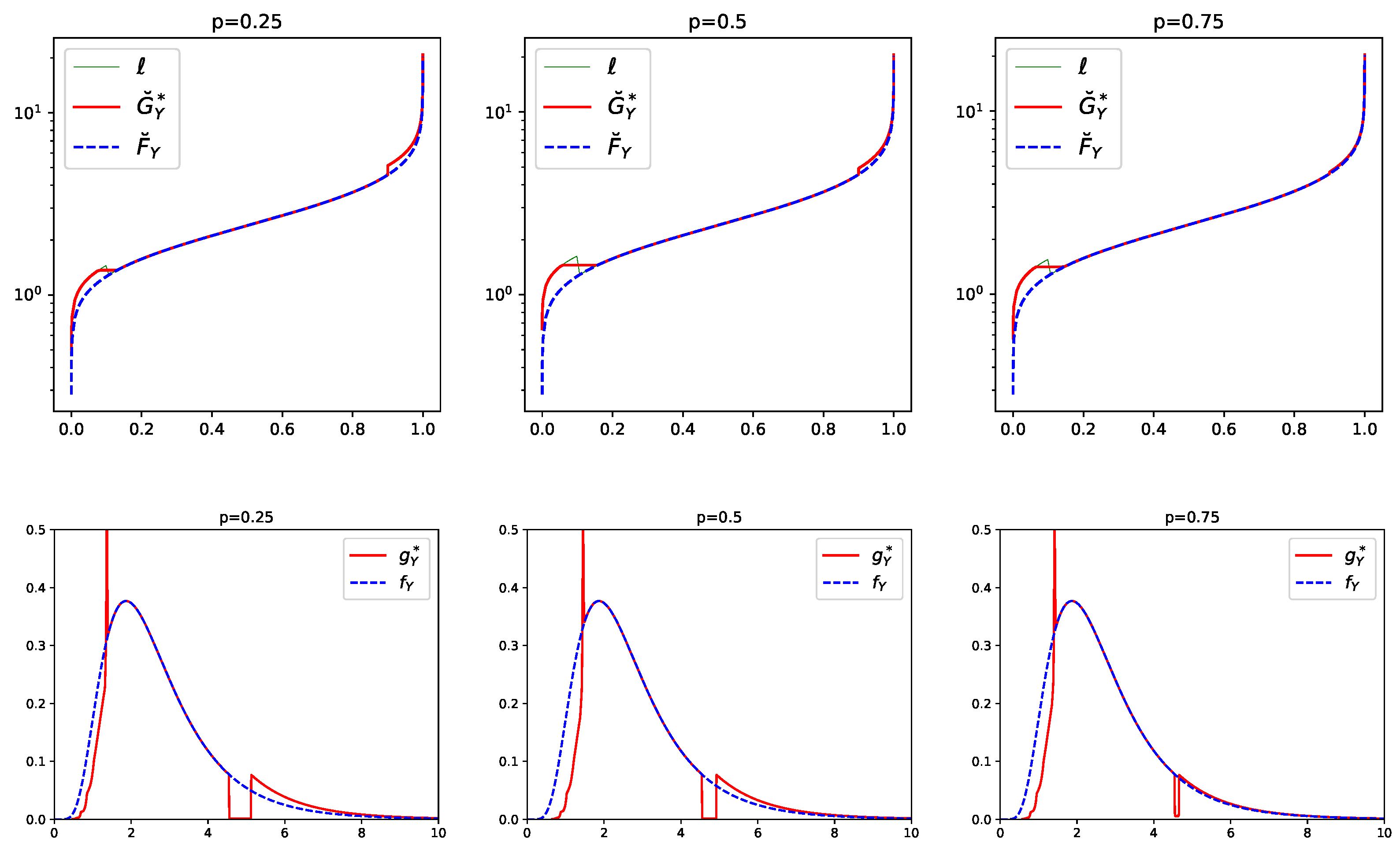 Risks 10 00141 g001 550