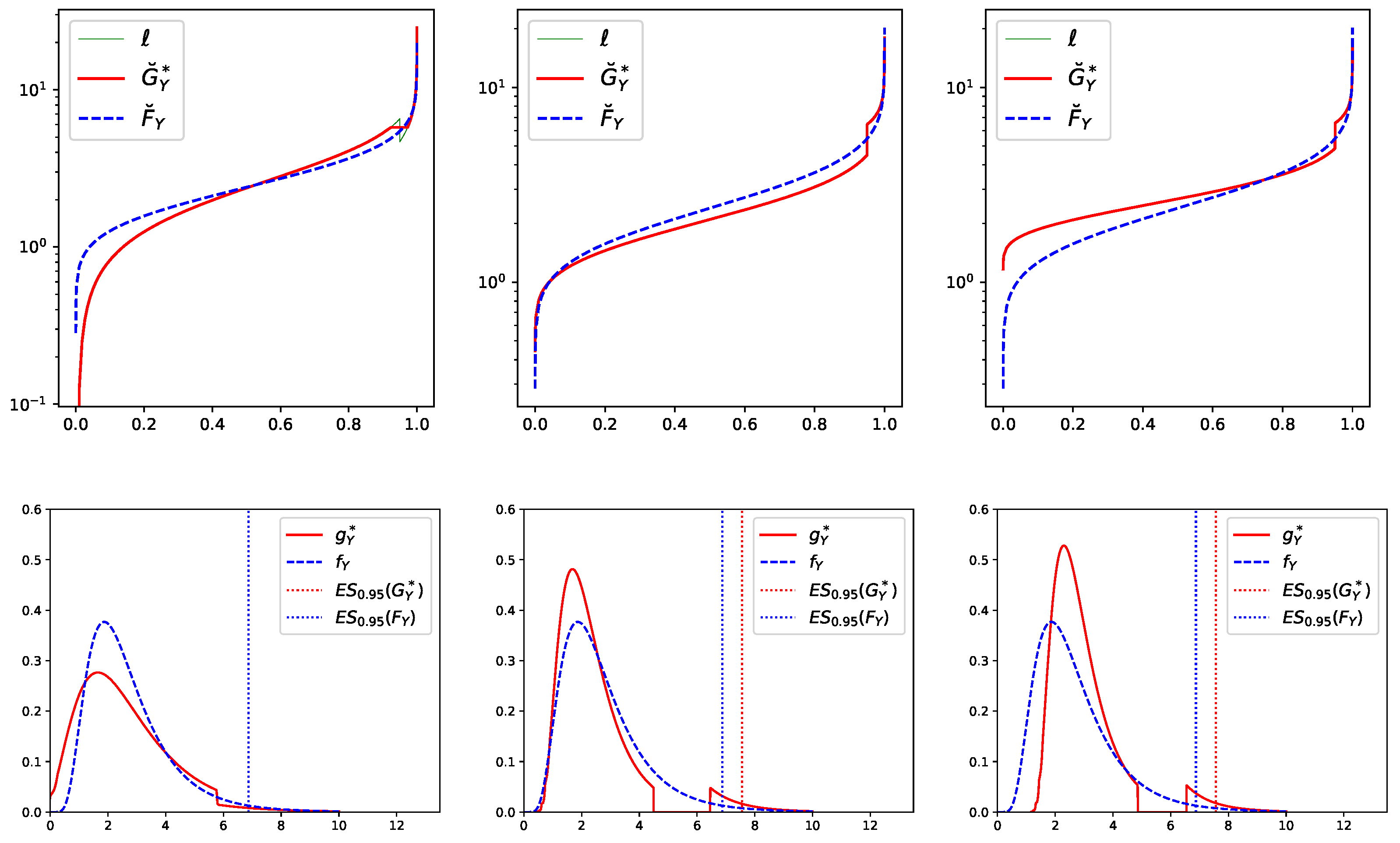 Risks 10 00141 g002 550