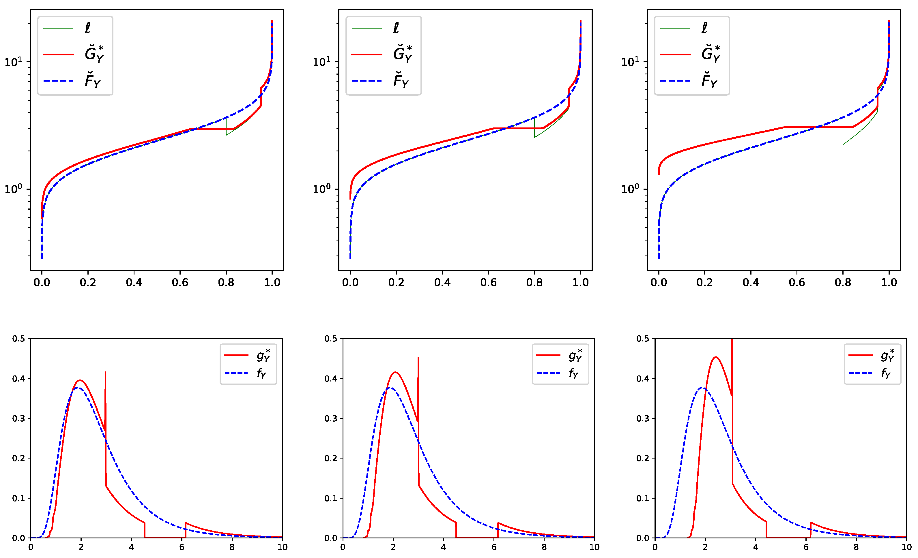Risks 10 00141 g003 550