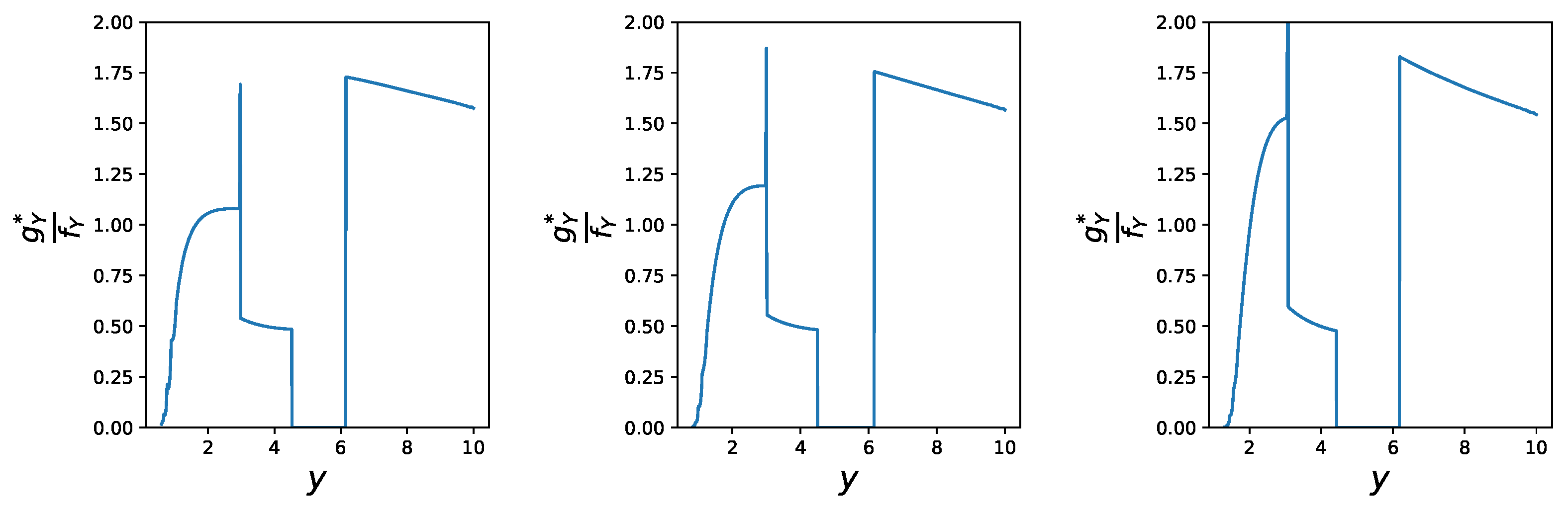 Risks 10 00141 g004 550