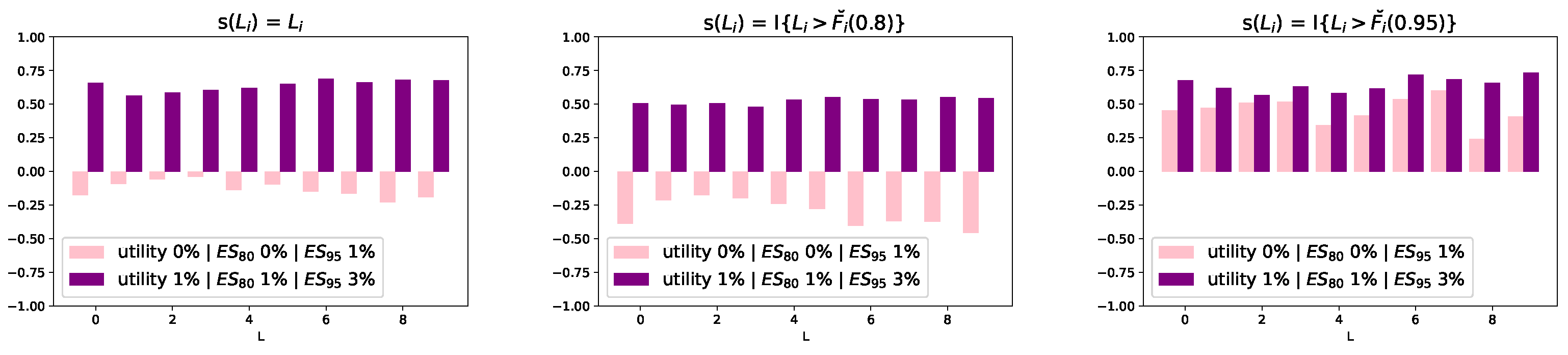Risks 10 00141 g005 550