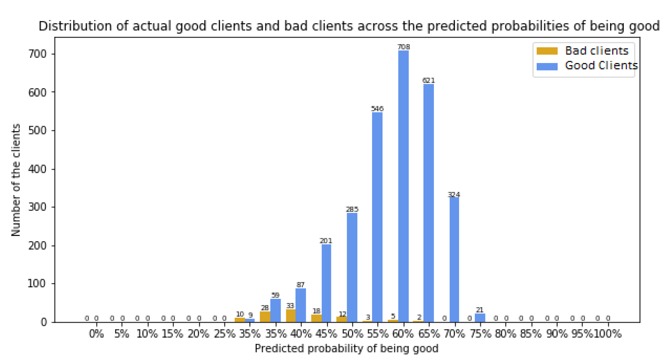 Risks 10 00146 g002 550