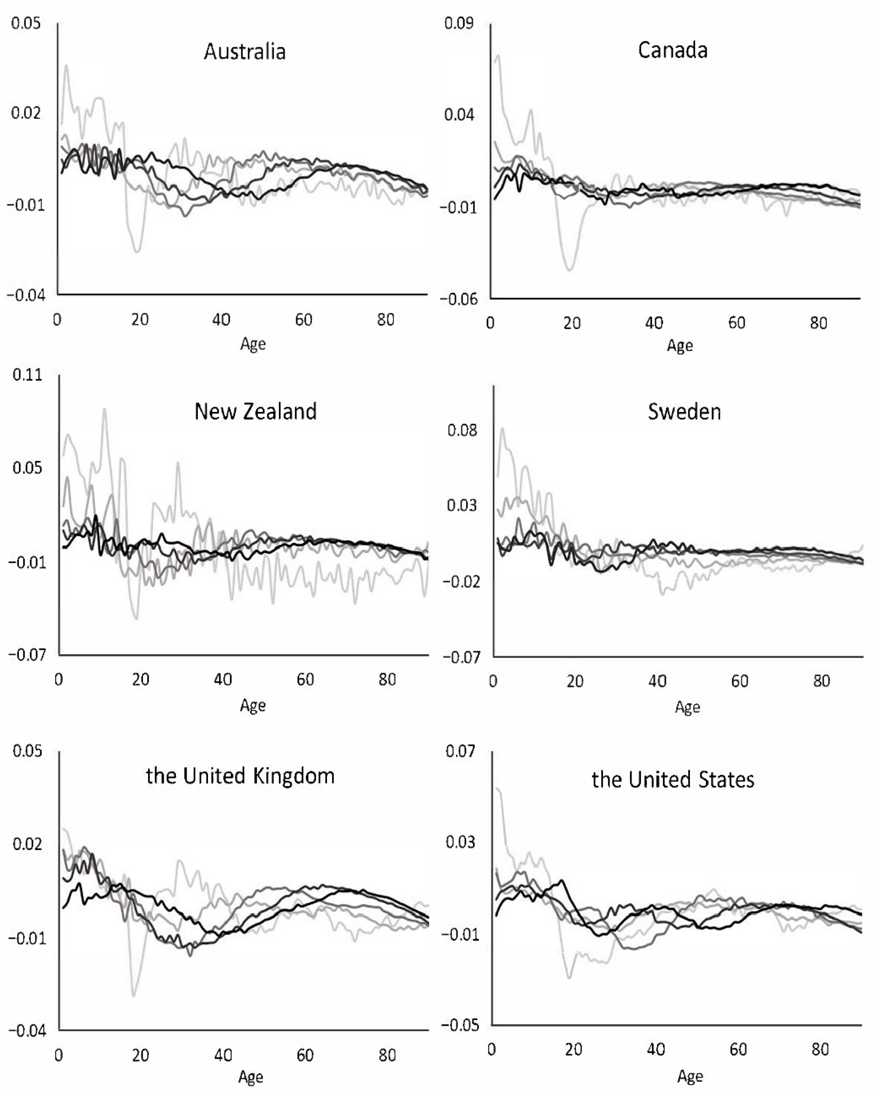 Risks 10 00147 g001 550