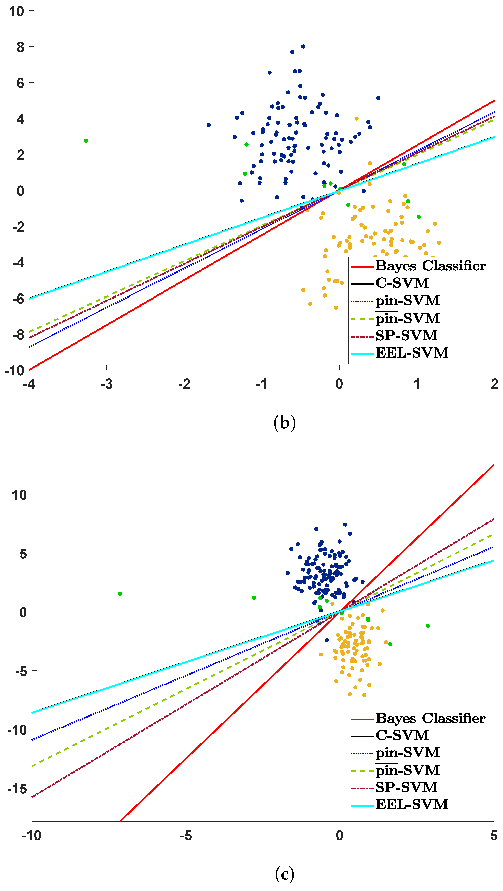 Risks 10 00154 g001b 550