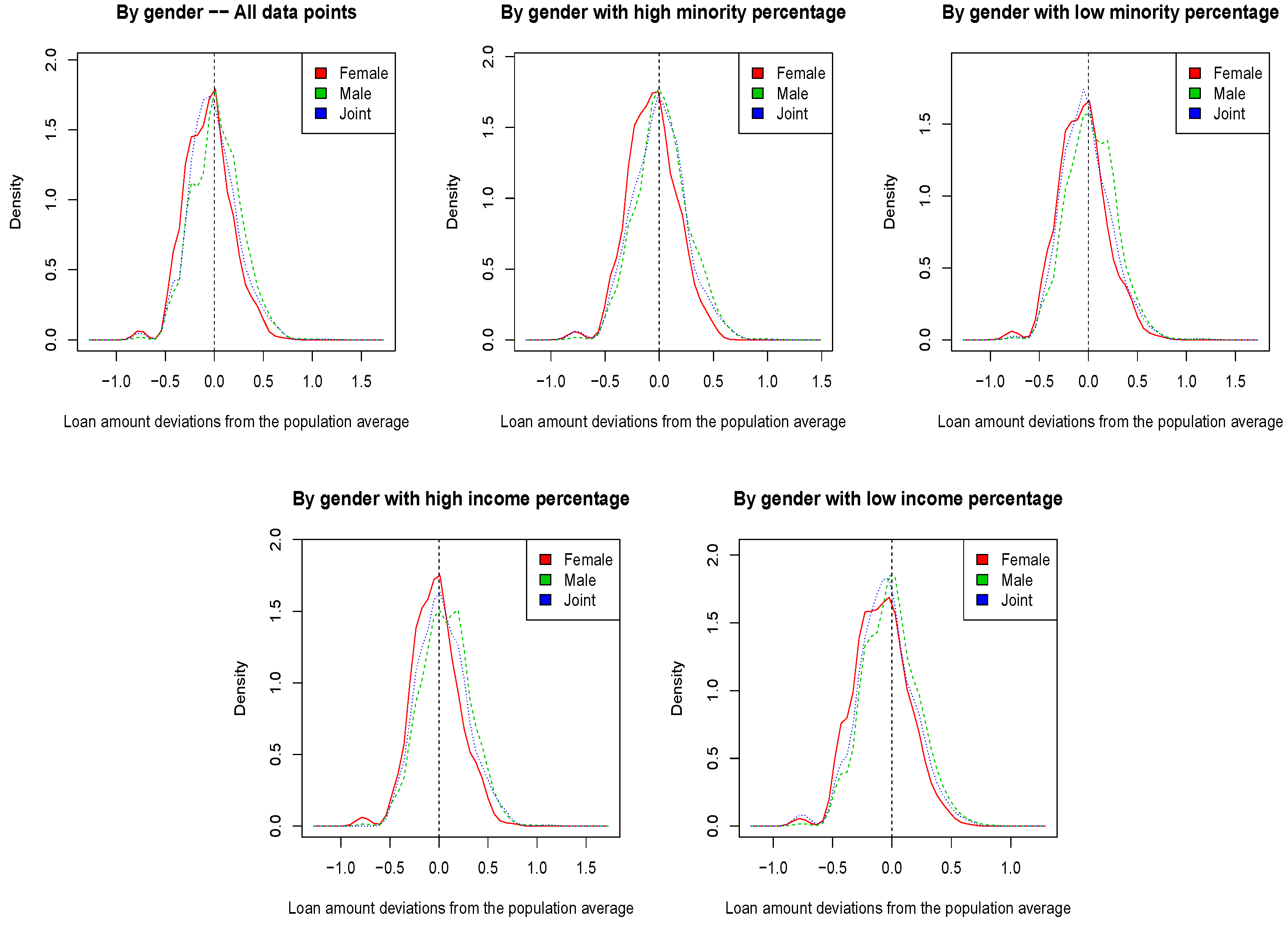 Risks 10 00154 g002 550