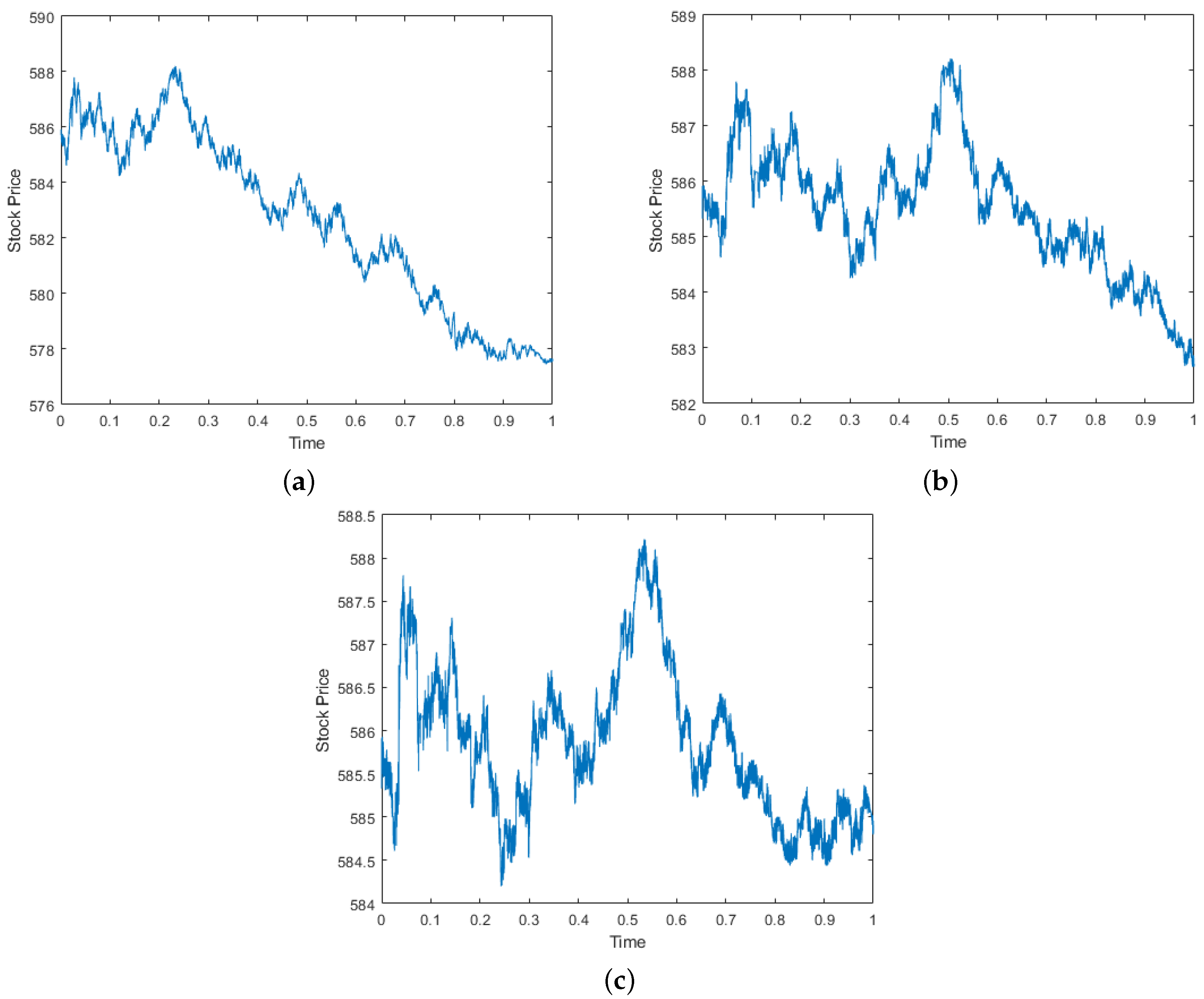 Risks 10 00160 g001 550