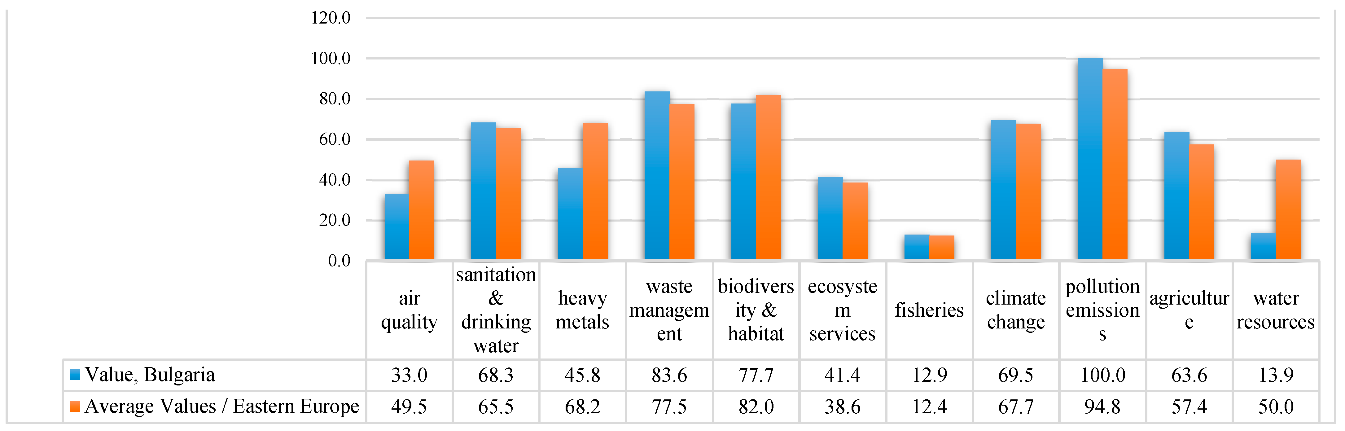 Risks 10 00178 g007 550