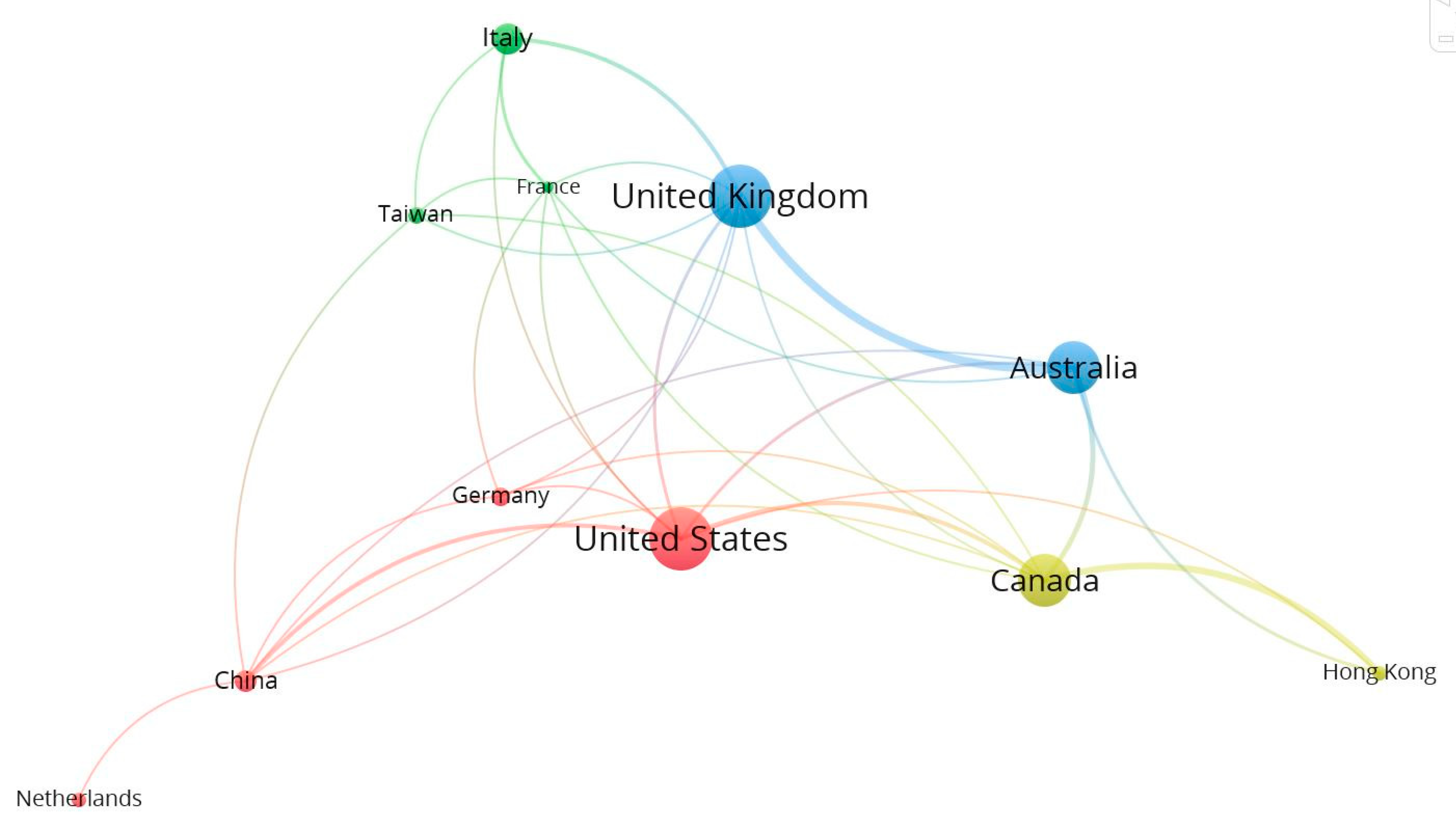 Risks 10 00191 g004 Risks 10 00191 g004