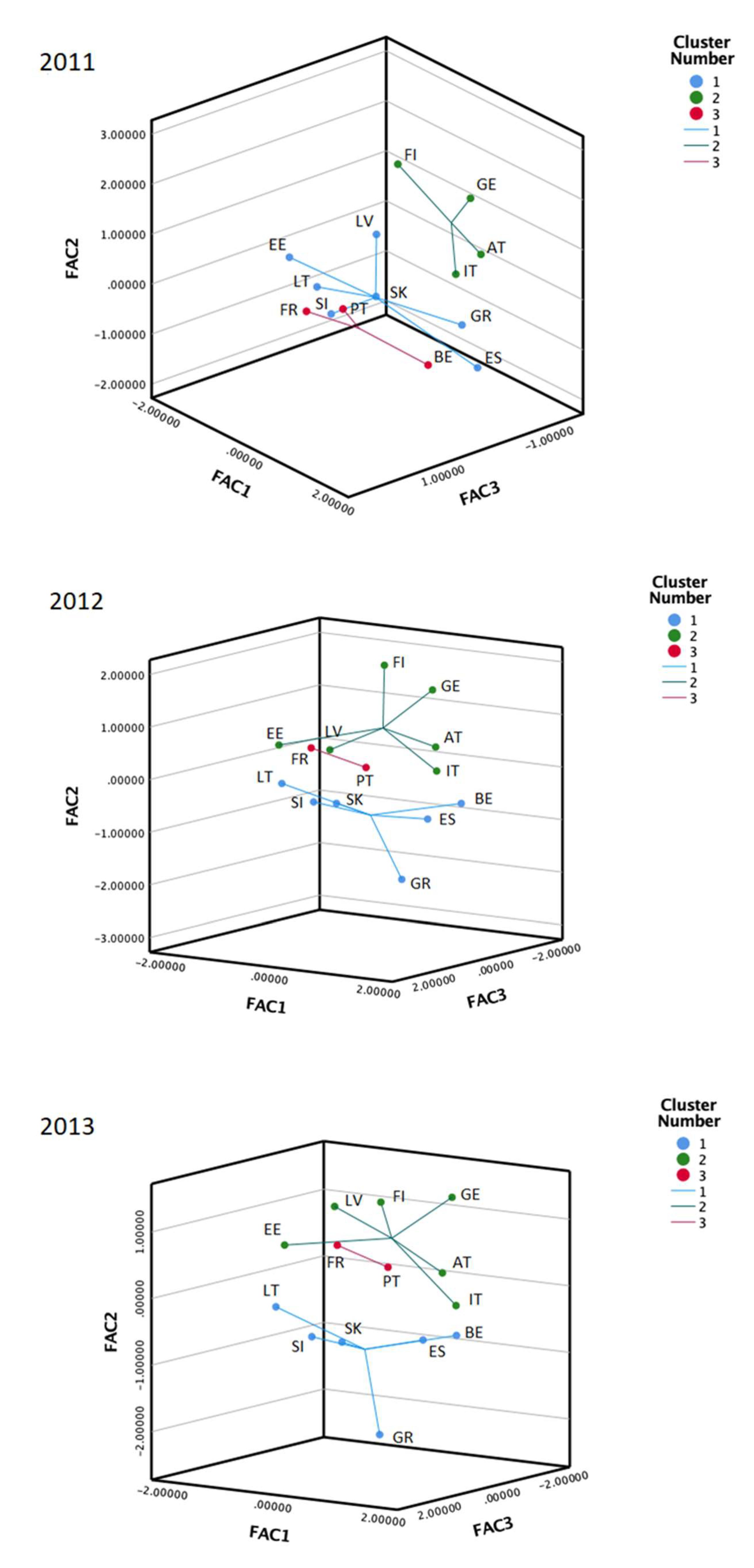 Risks 10 00192 g0a1a