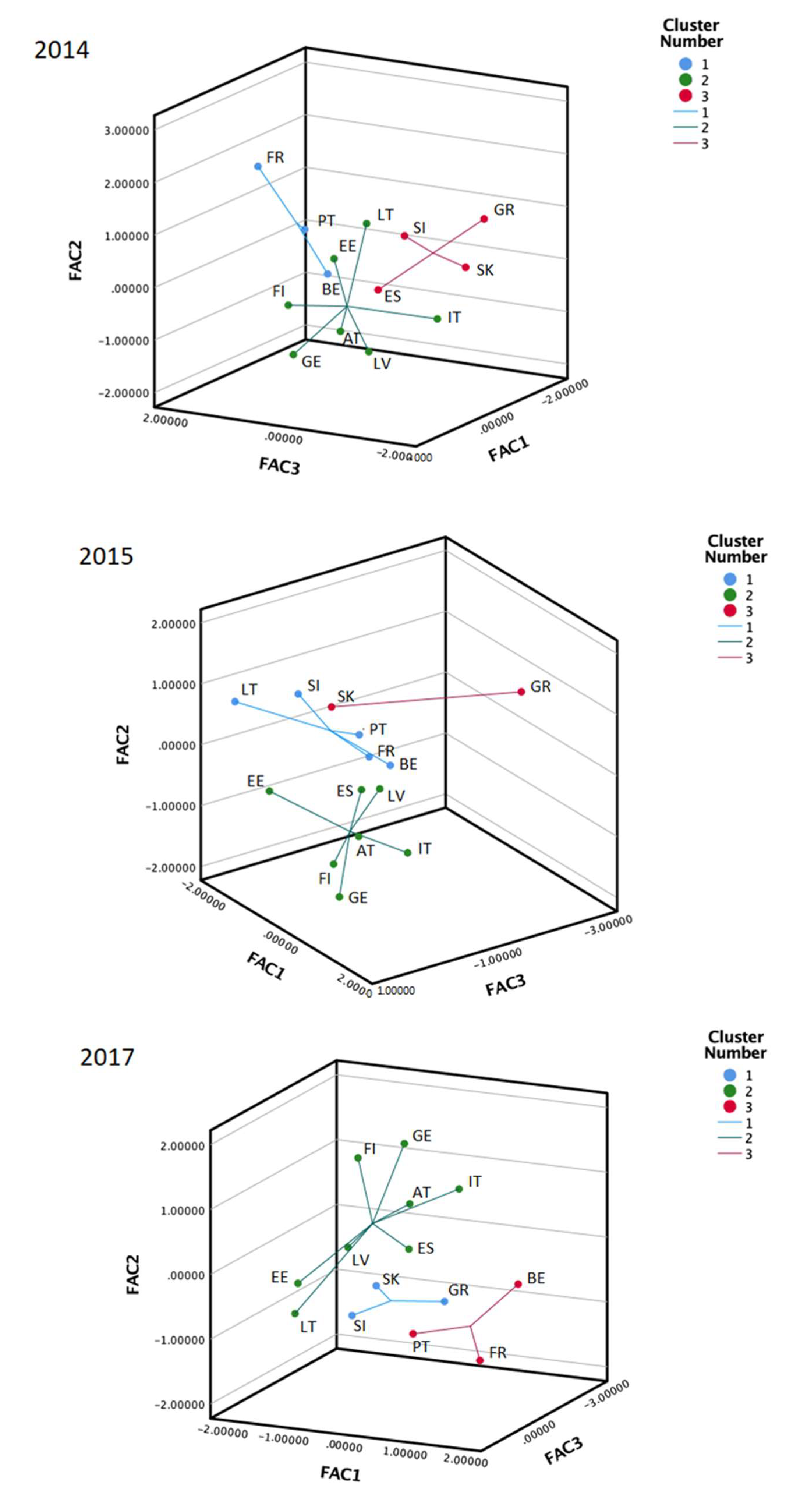 Risks 10 00192 g0a1b