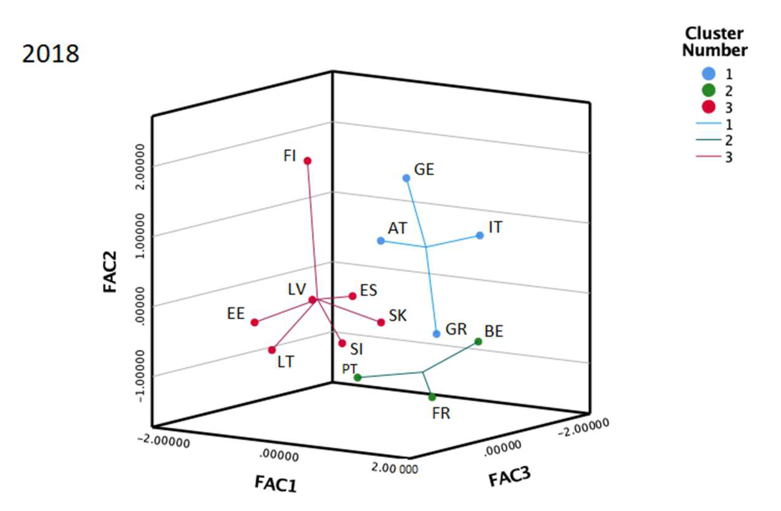 Risks 10 00192 g0a1c