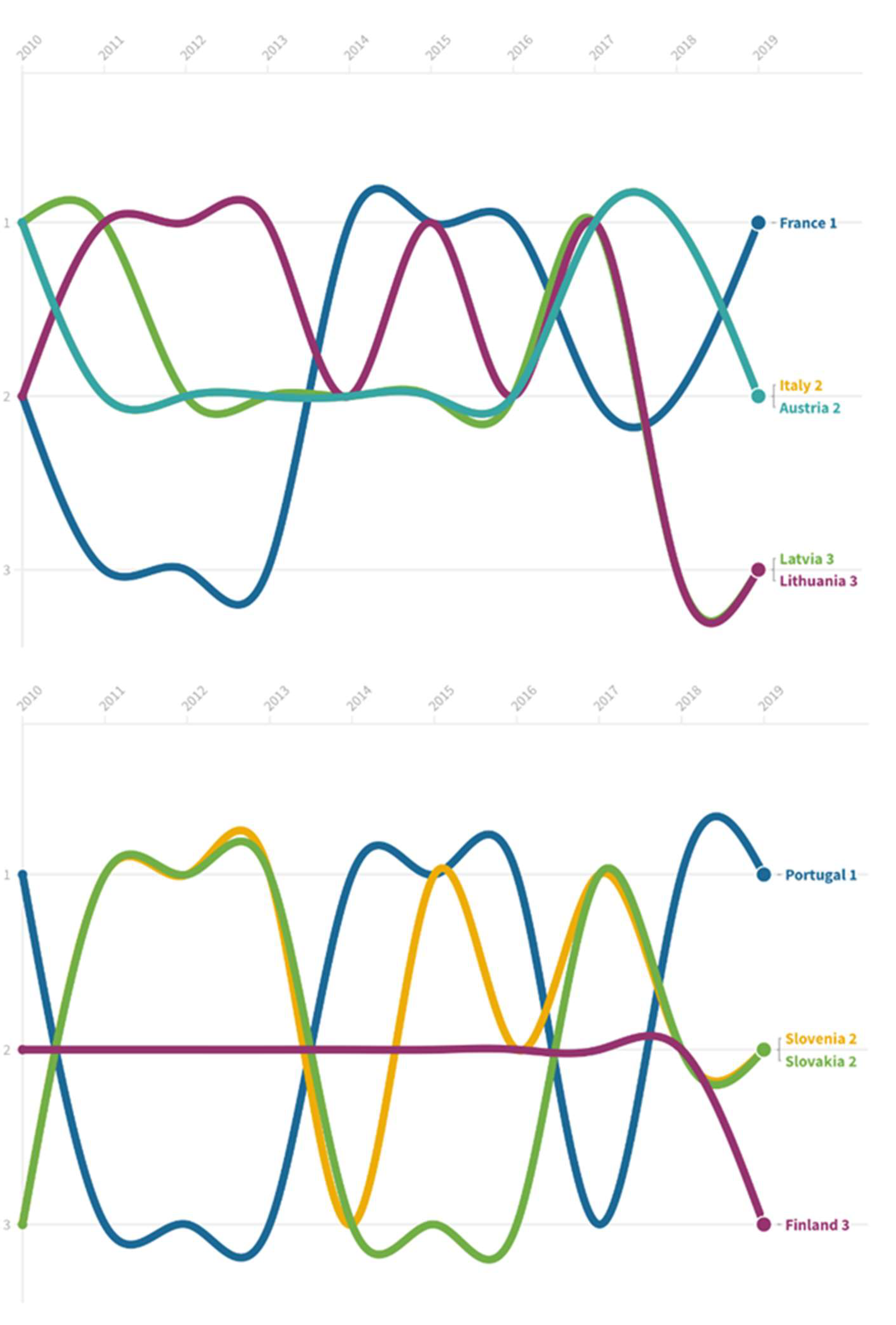 Risks 10 00192 g0a2a