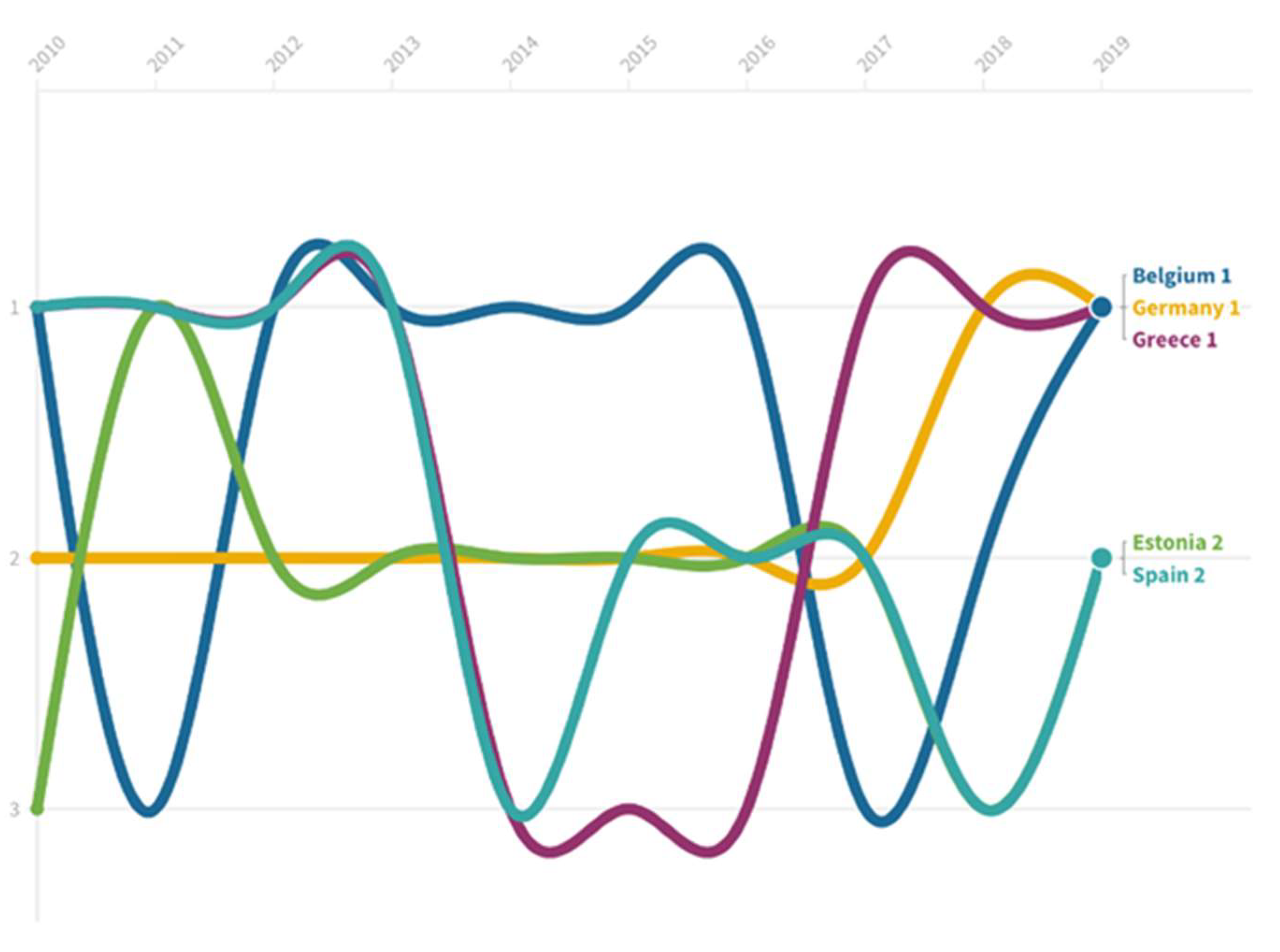 Risks 10 00192 g0a2b