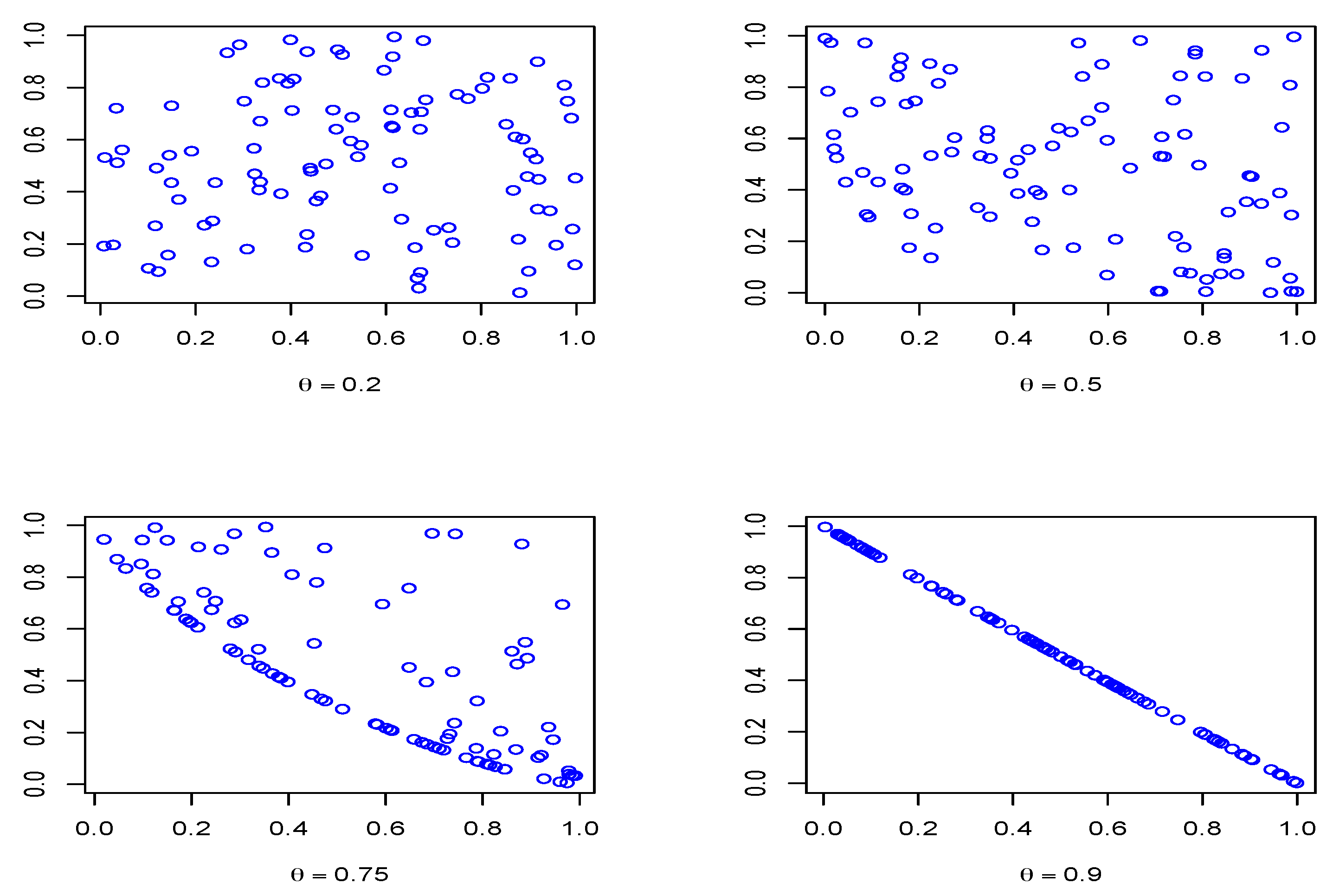 Risks 10 00202 g002 Risks 10 00202 g002