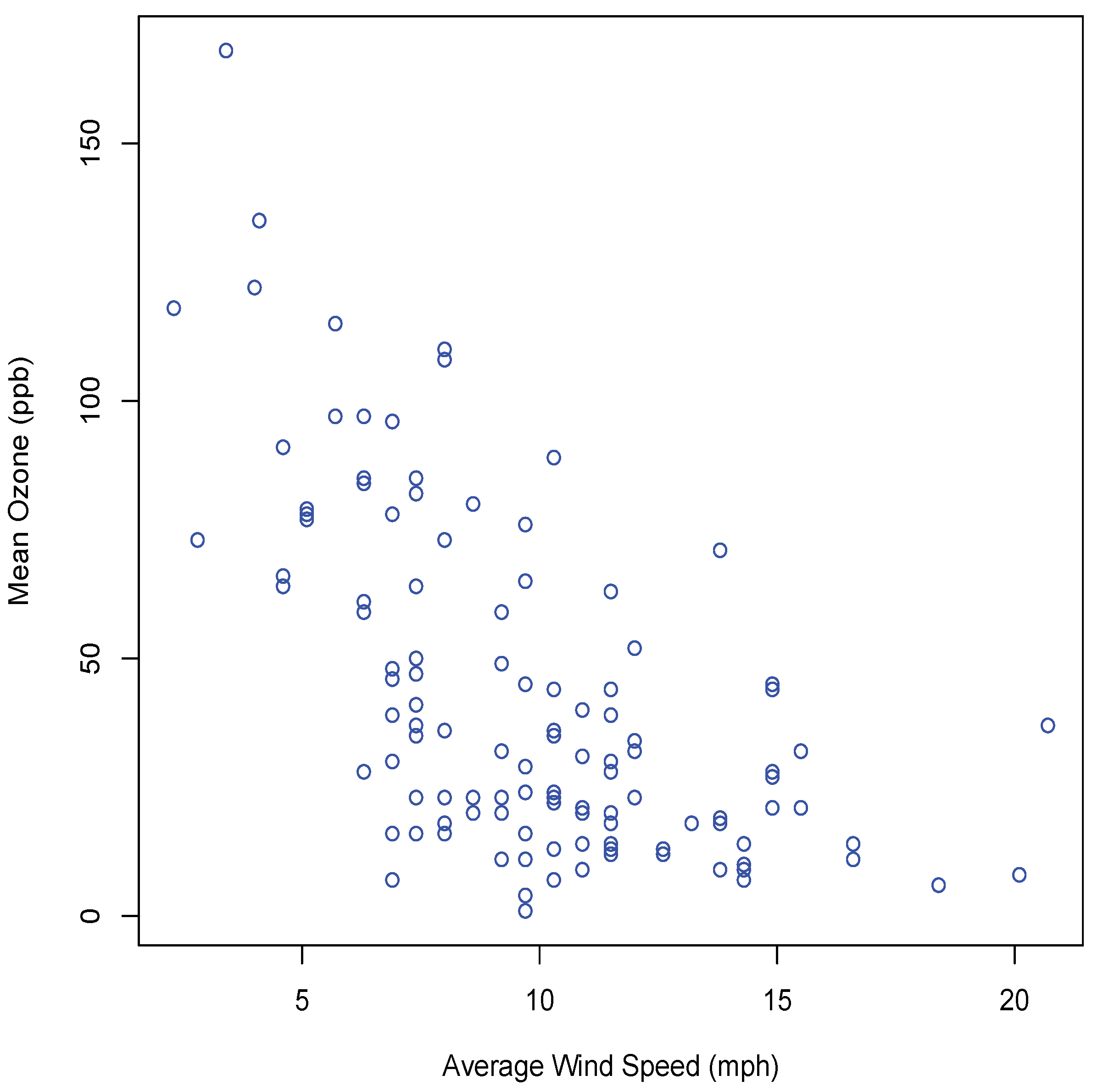 Risks 10 00202 g006 Risks 10 00202 g006
