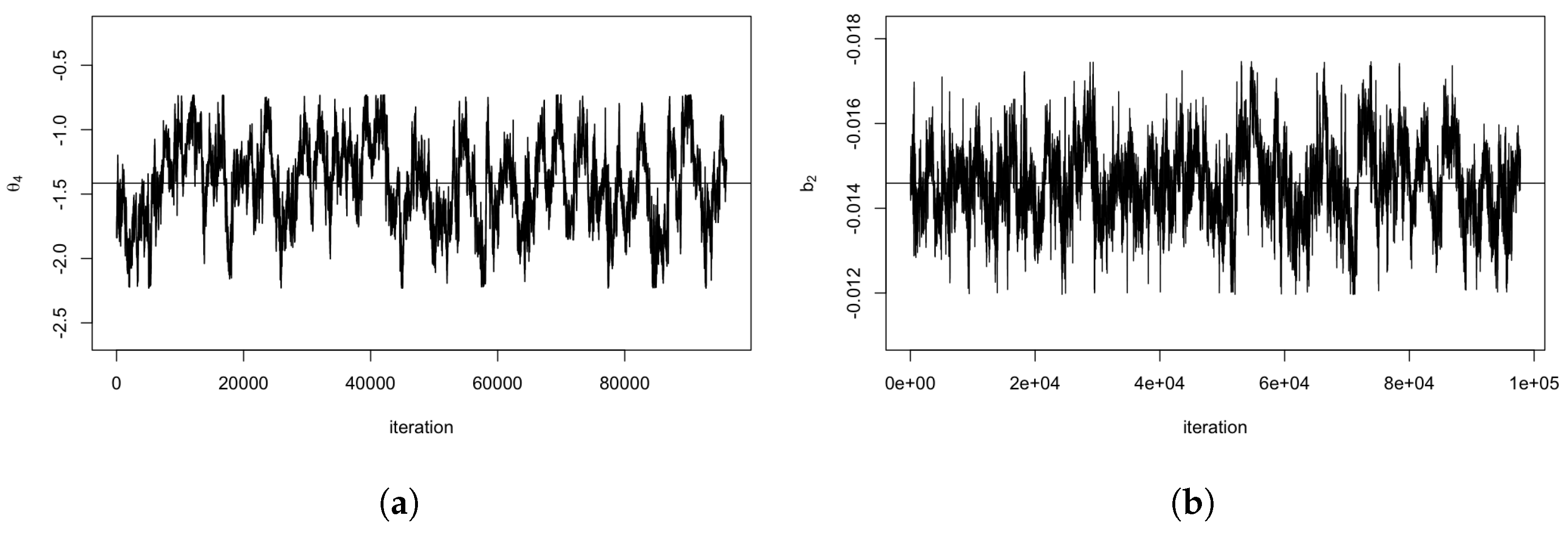 Risks 10 00224 g004 Risks 10 00224 g004