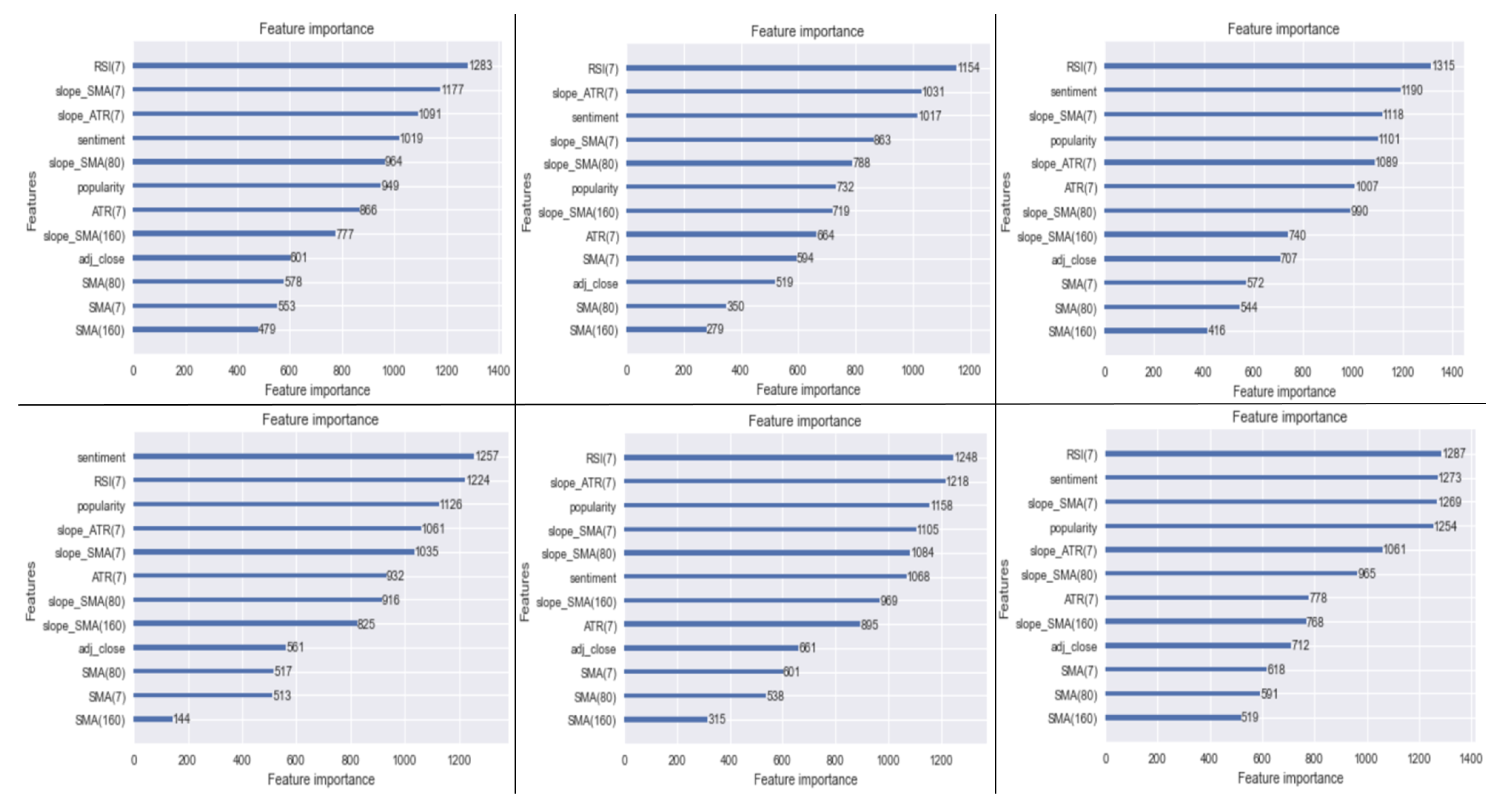 Risks 10 00225 g008 Risks 10 00225 g008