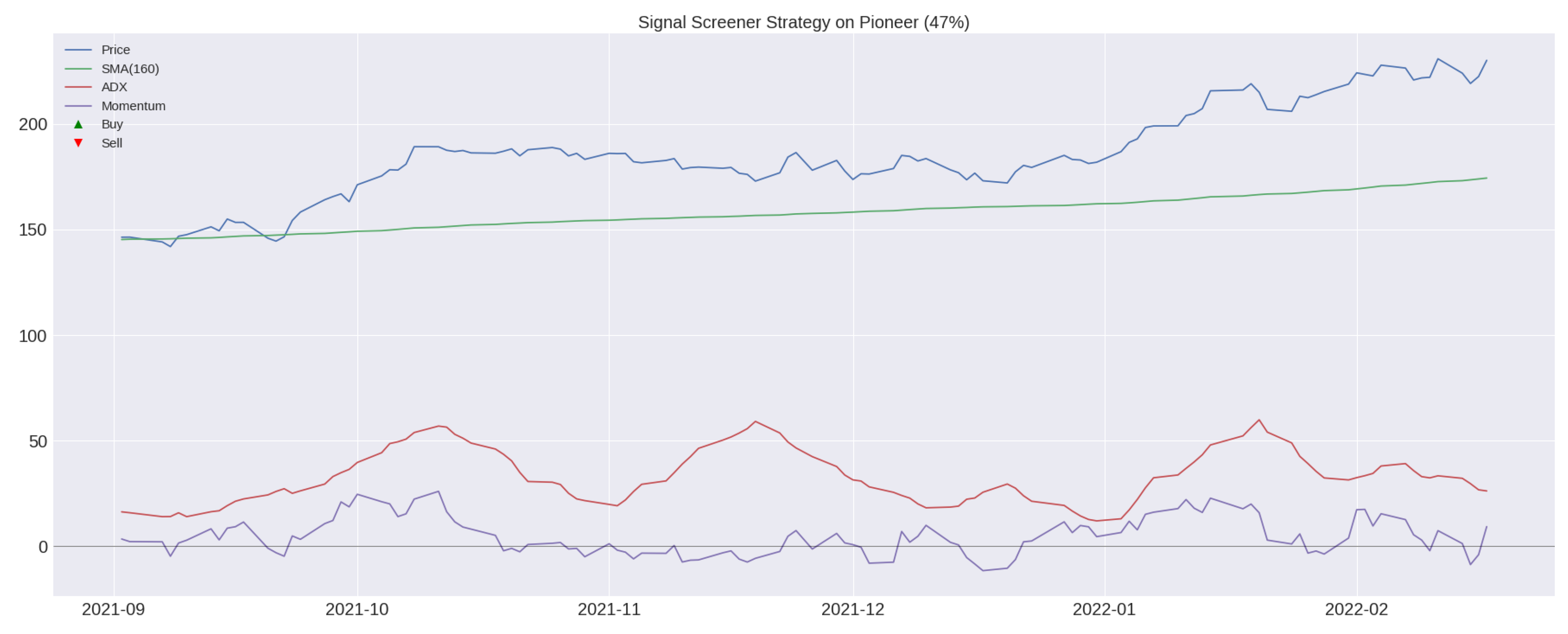 Risks 10 00225 g009 Risks 10 00225 g009