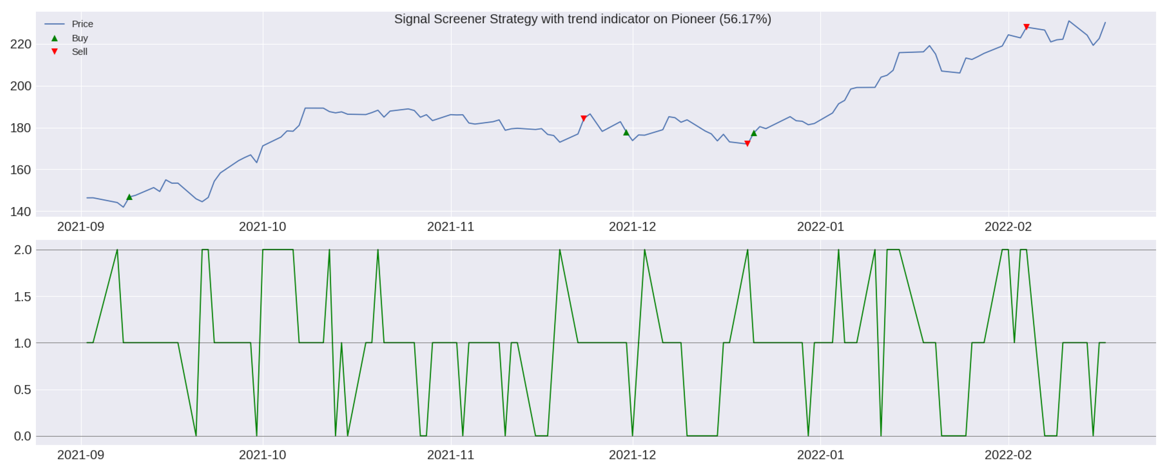 Risks 10 00225 g010 Risks 10 00225 g010