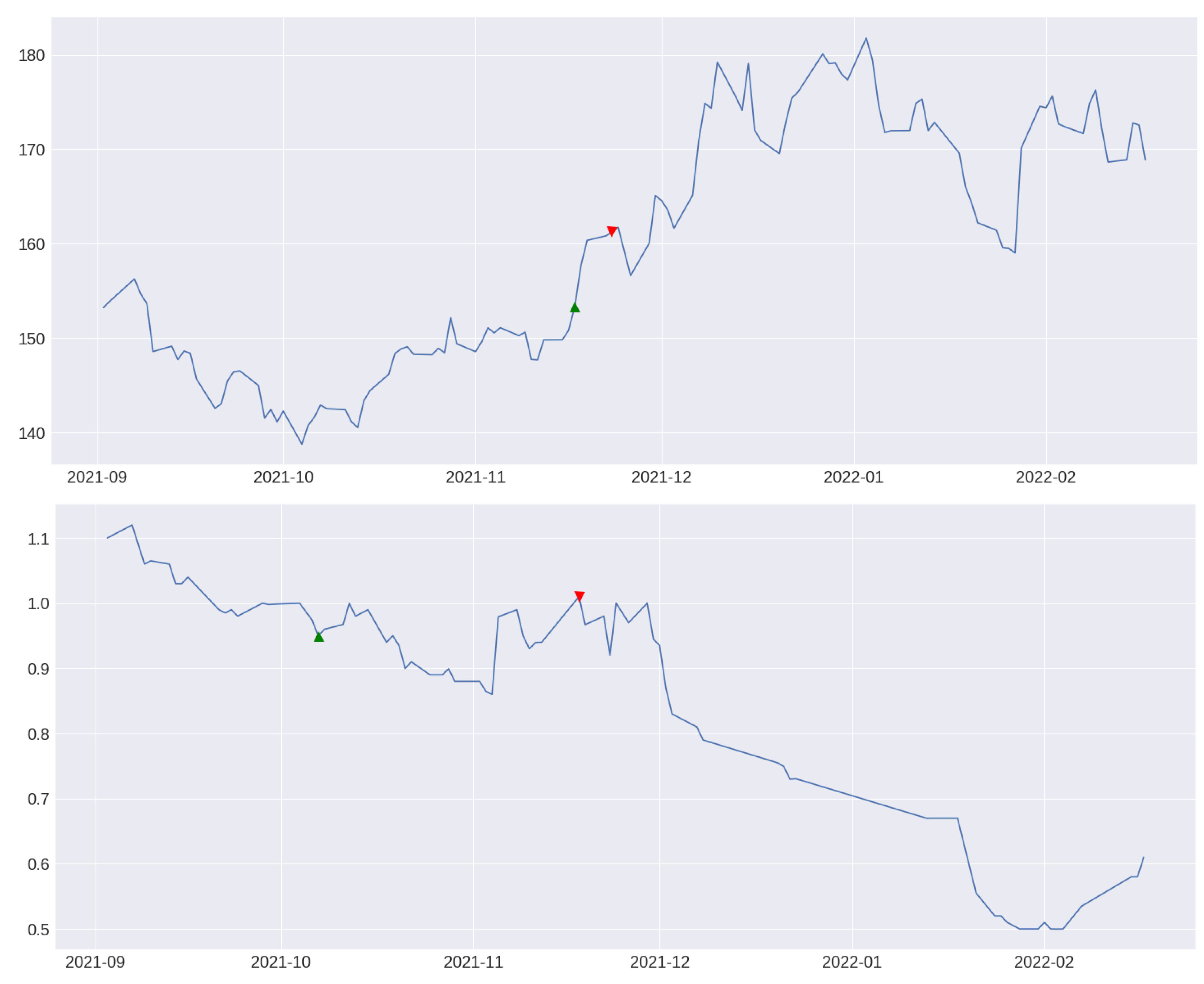 Risks 10 00225 g011 Risks 10 00225 g011