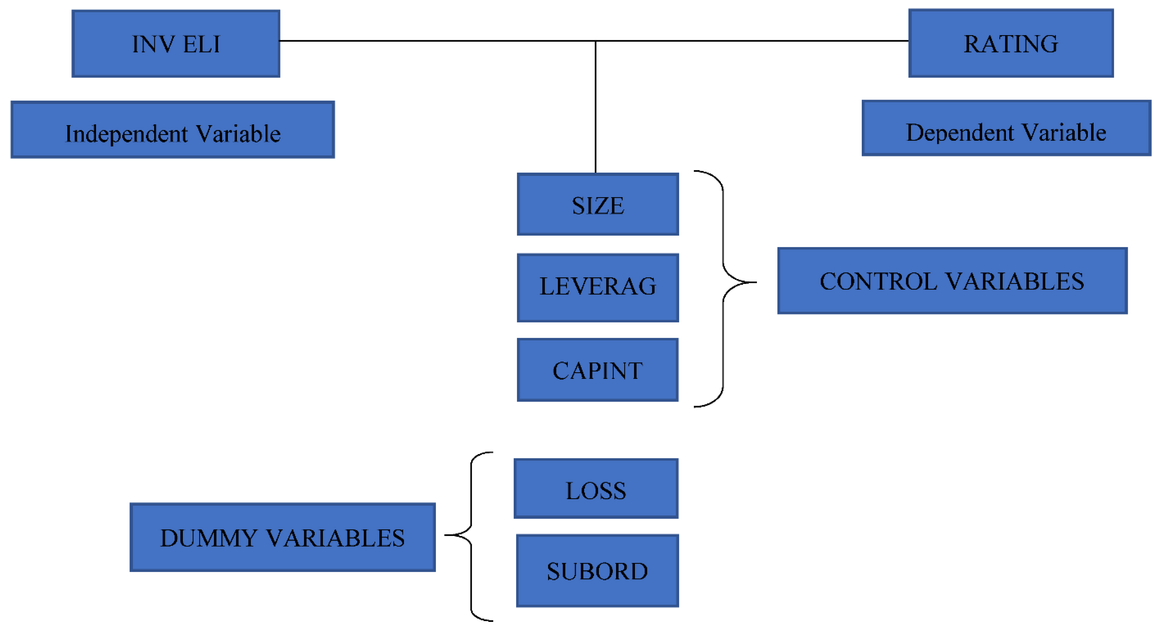 Risks, Free Full-Text