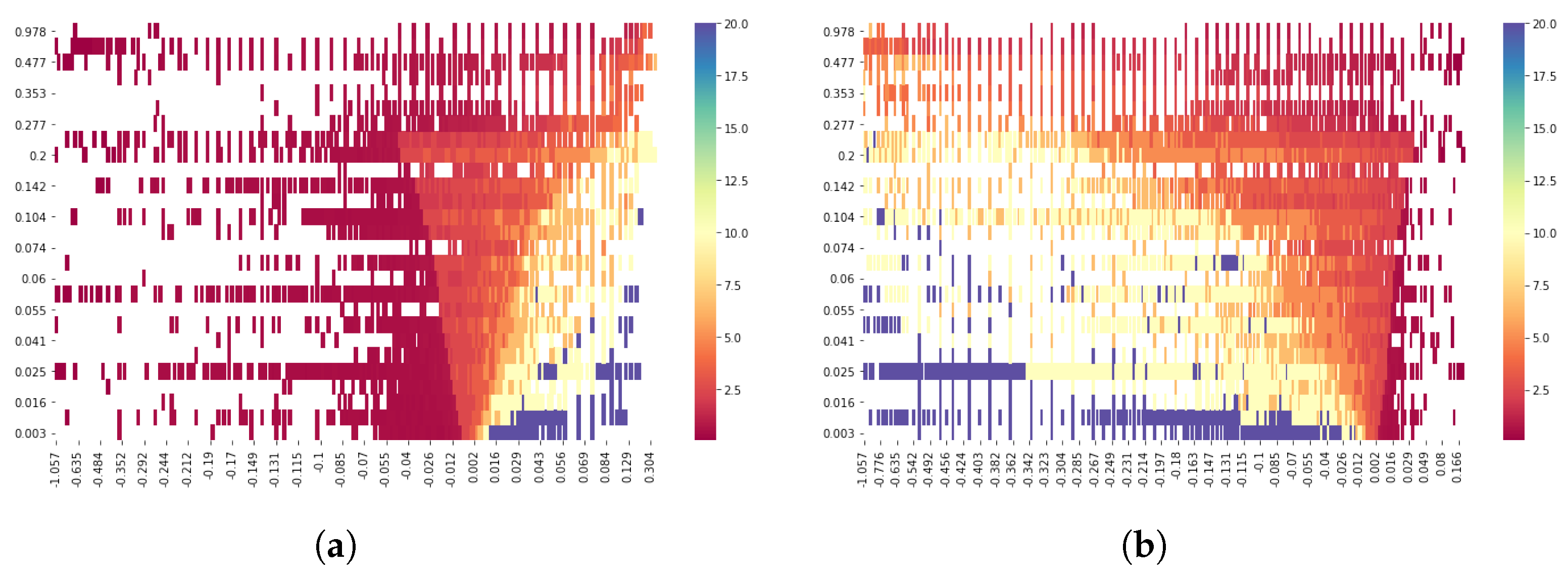 Risks 10 00227 g004 Risks 10 00227 g004