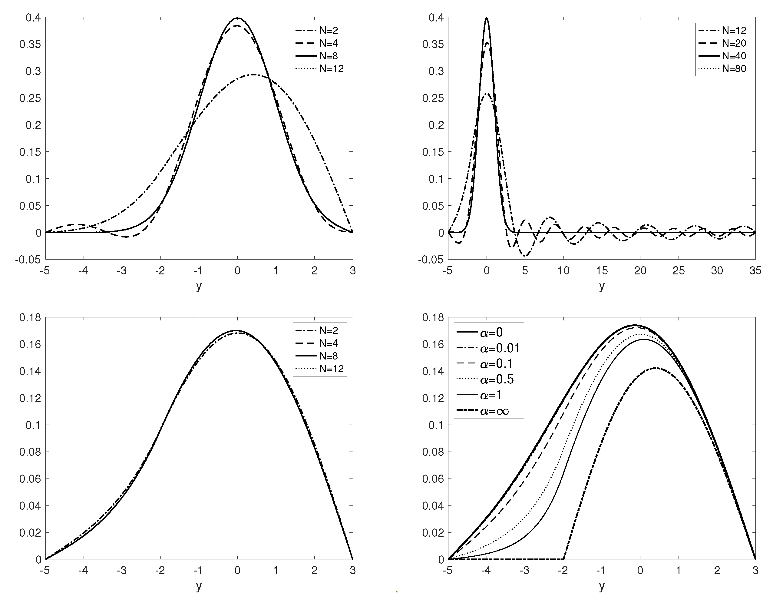Risks 10 00228 g001 Risks 10 00228 g001