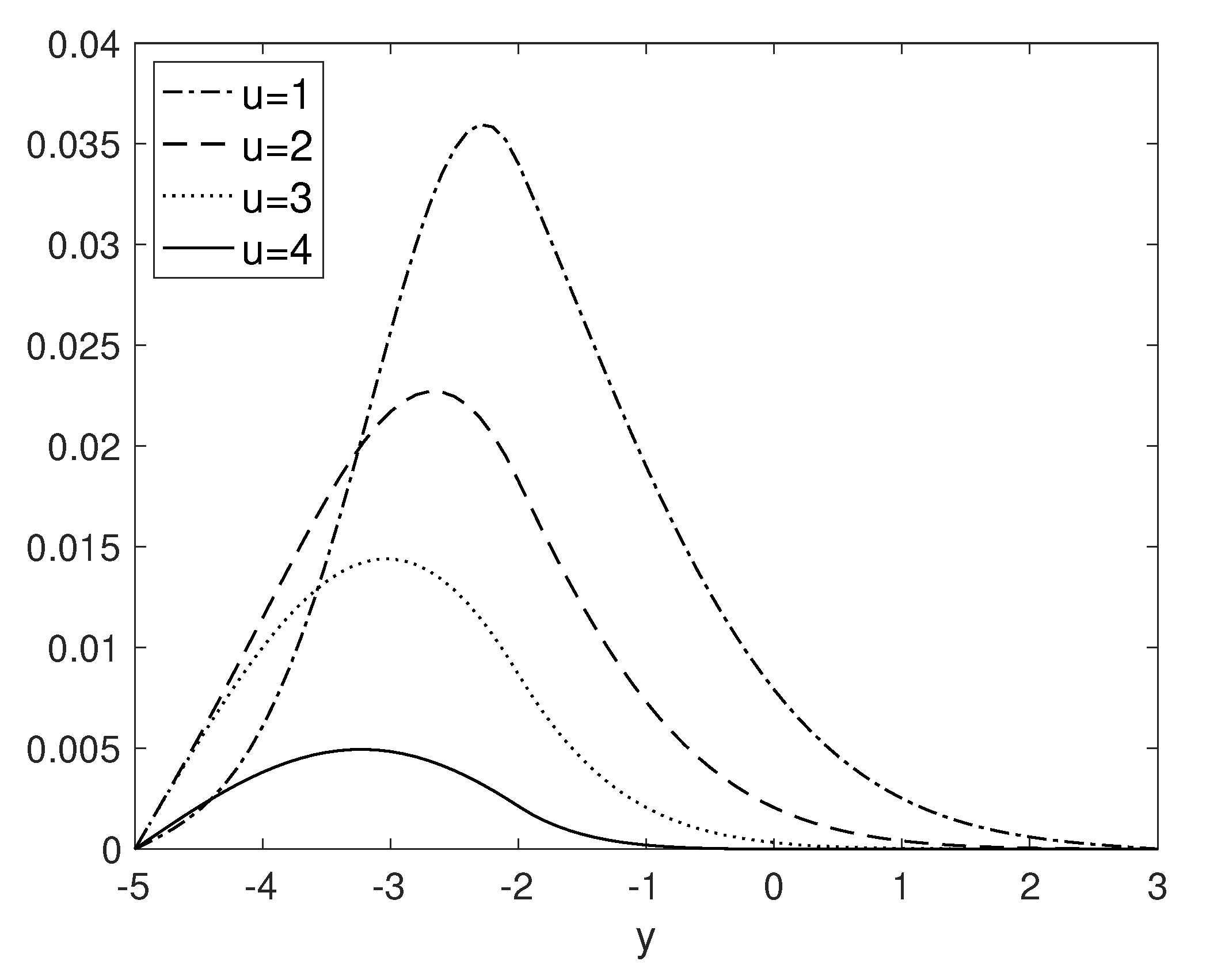 Risks 10 00228 g002 Risks 10 00228 g002