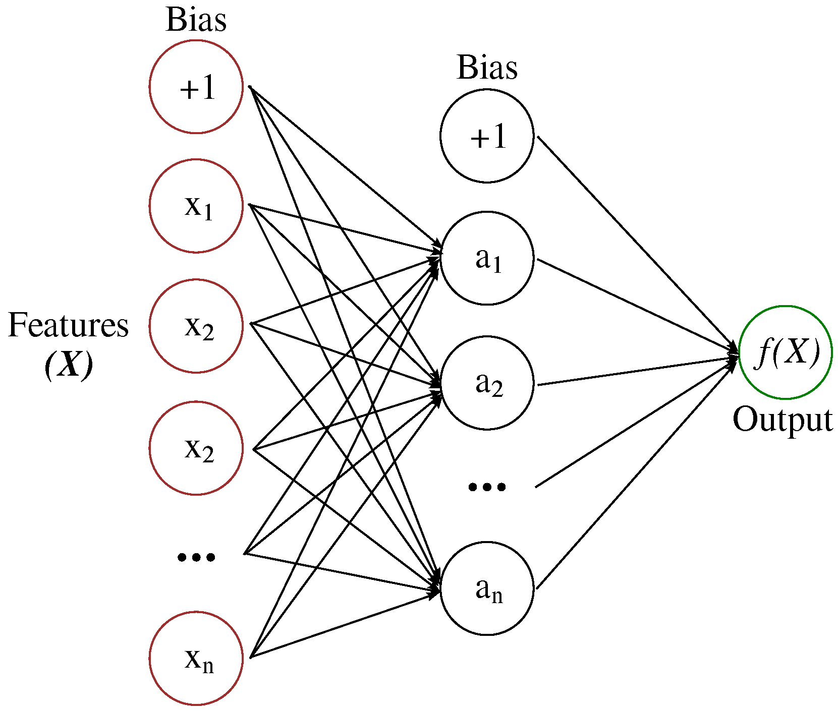 Risks 10 00235 g002 Risks 10 00235 g002