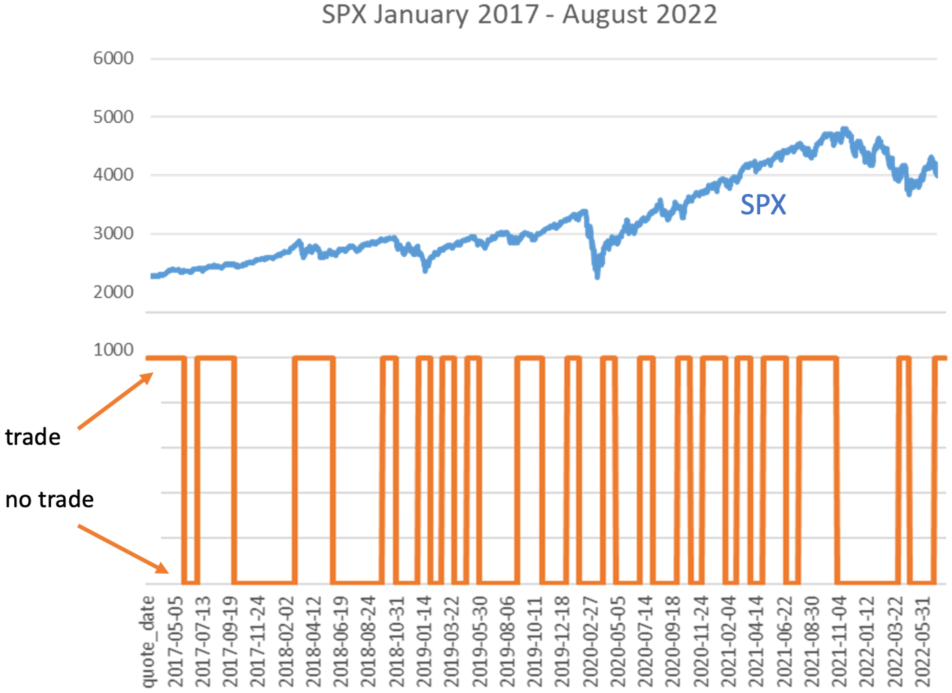 Risks 10 00235 g010 Risks 10 00235 g010
