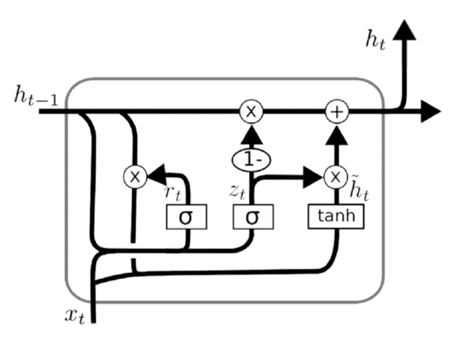 Risks 10 00237 g002 Risks 10 00237 g002