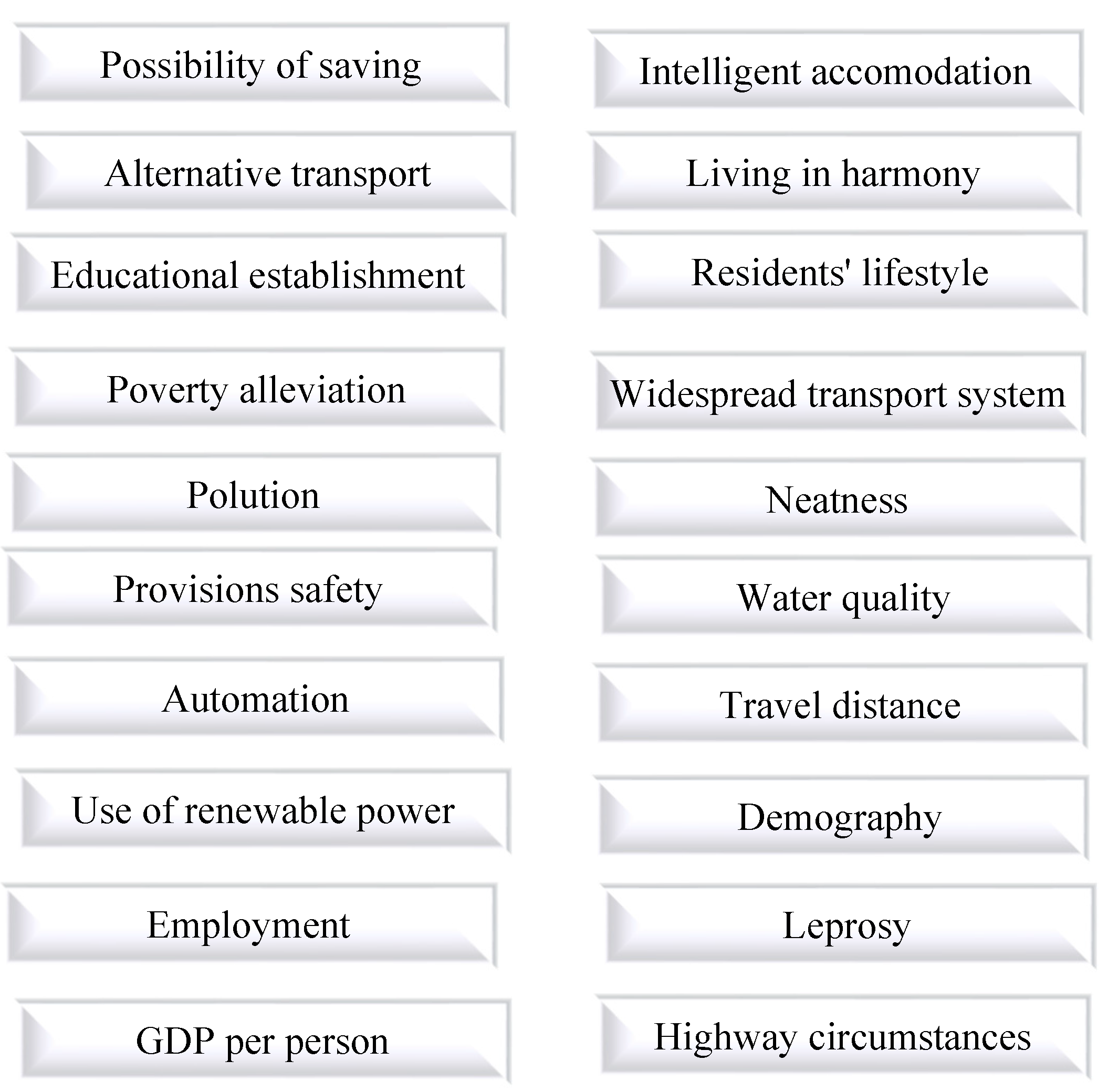 Risks 10 00240 g002 Risks 10 00240 g002