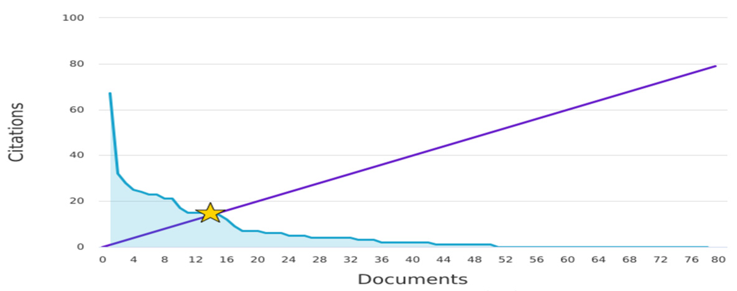 Risks 11 00011 g002 Risks 11 00011 g002