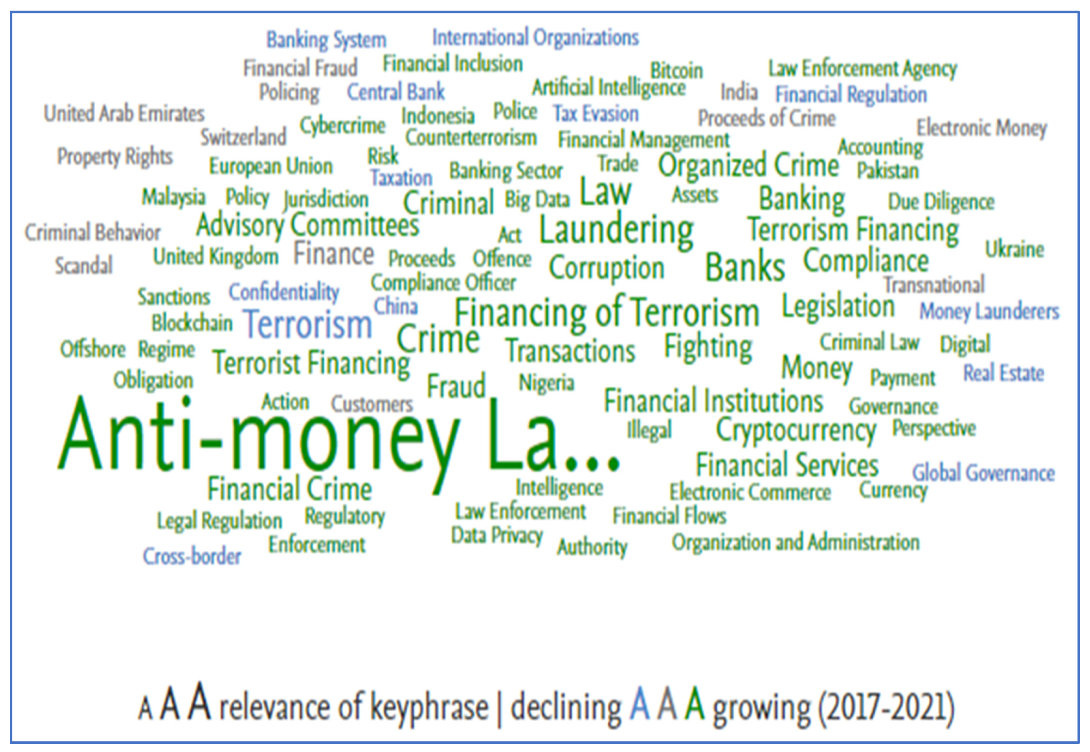 Risks 11 00011 g009 Risks 11 00011 g009