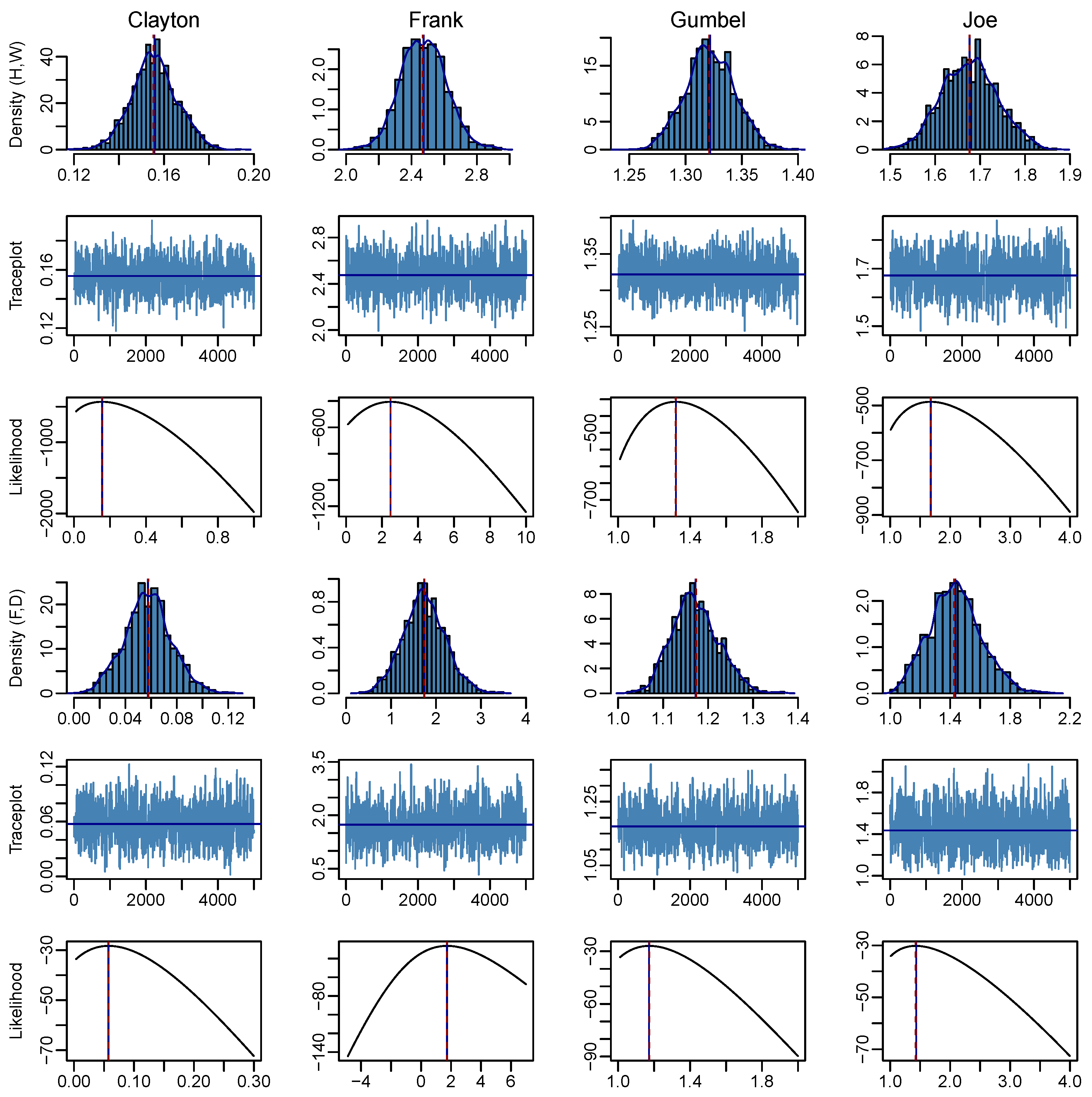 Risks 11 00018 g003 Risks 11 00018 g003