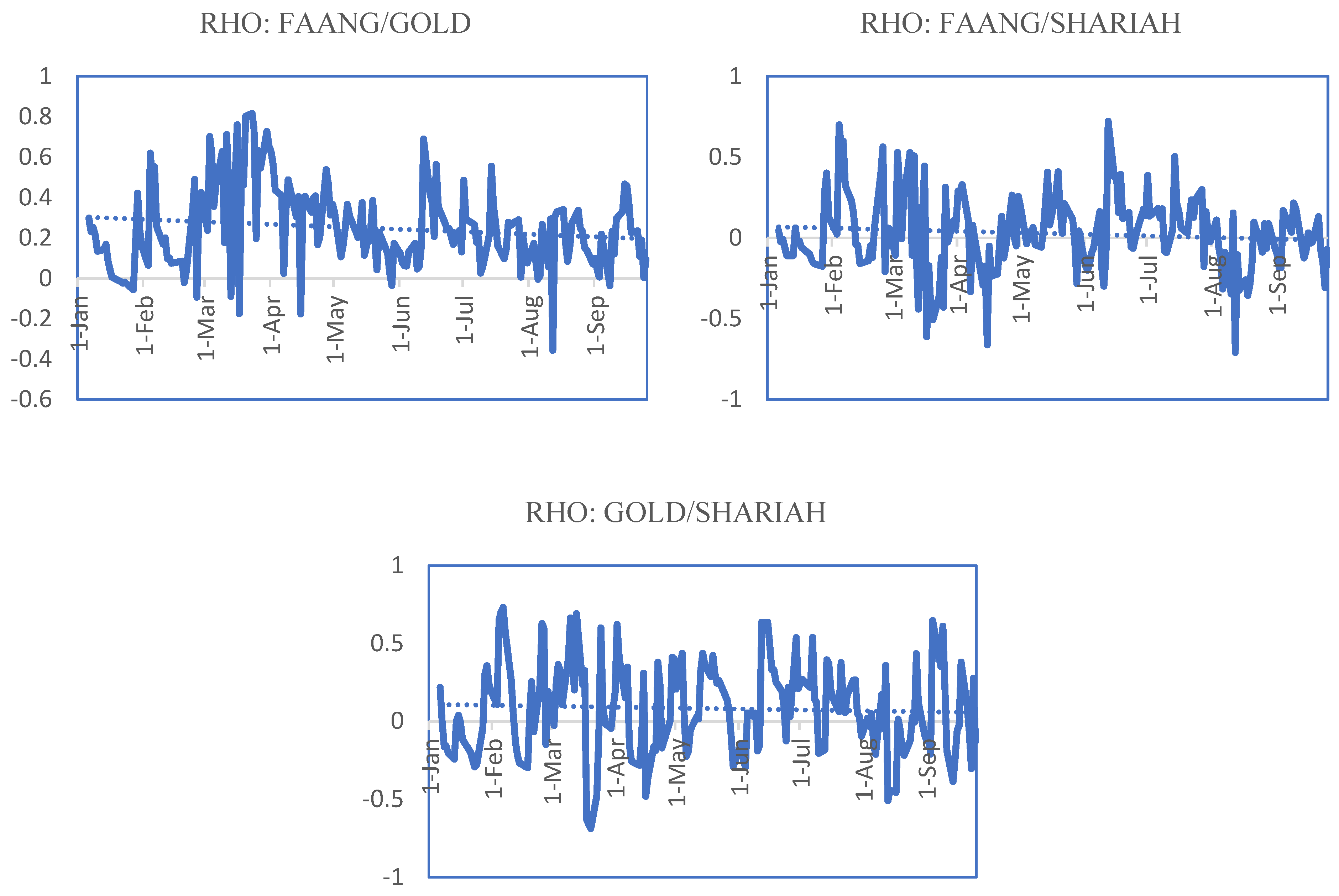 Risks 11 00019 g002 Risks 11 00019 g002