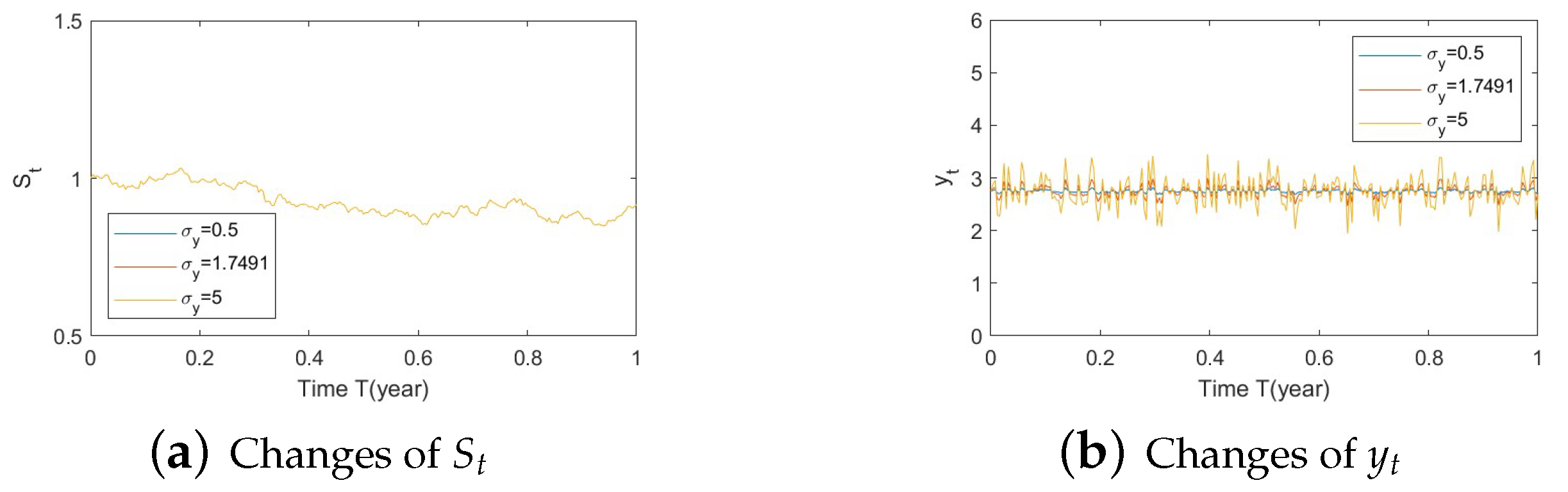 Risks 11 00030 g0a18a Risks 11 00030 g0a18a