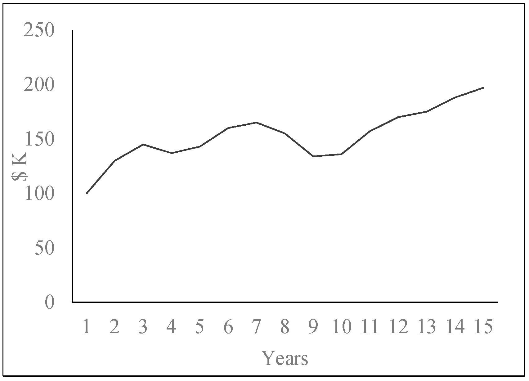 Risks 11 00033 g003 Risks 11 00033 g003