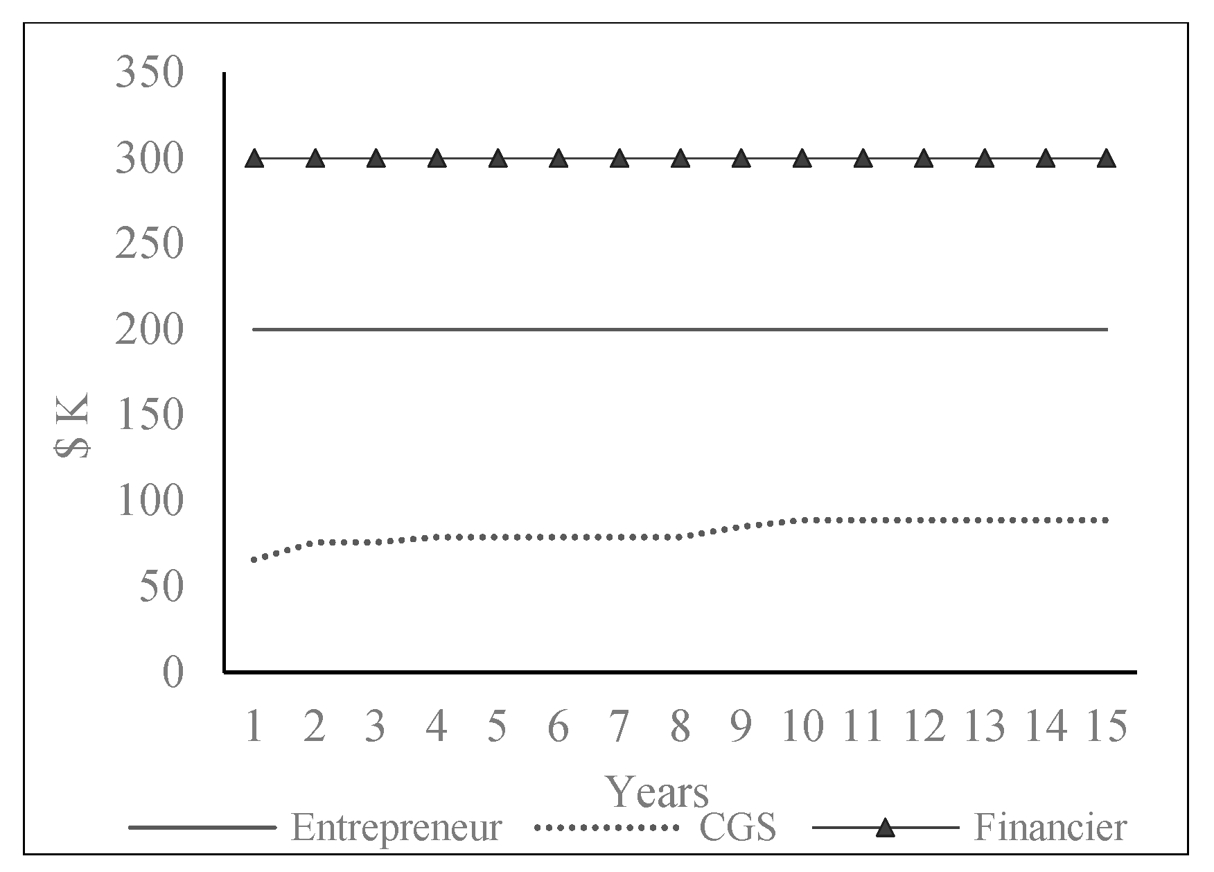 Risks 11 00033 g006 Risks 11 00033 g006