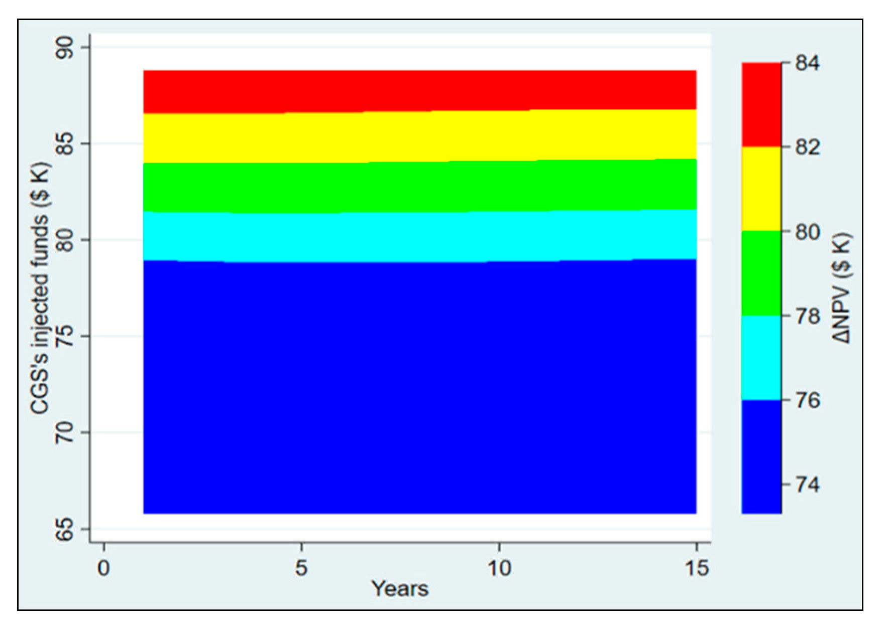 Risks 11 00033 g024 Risks 11 00033 g024