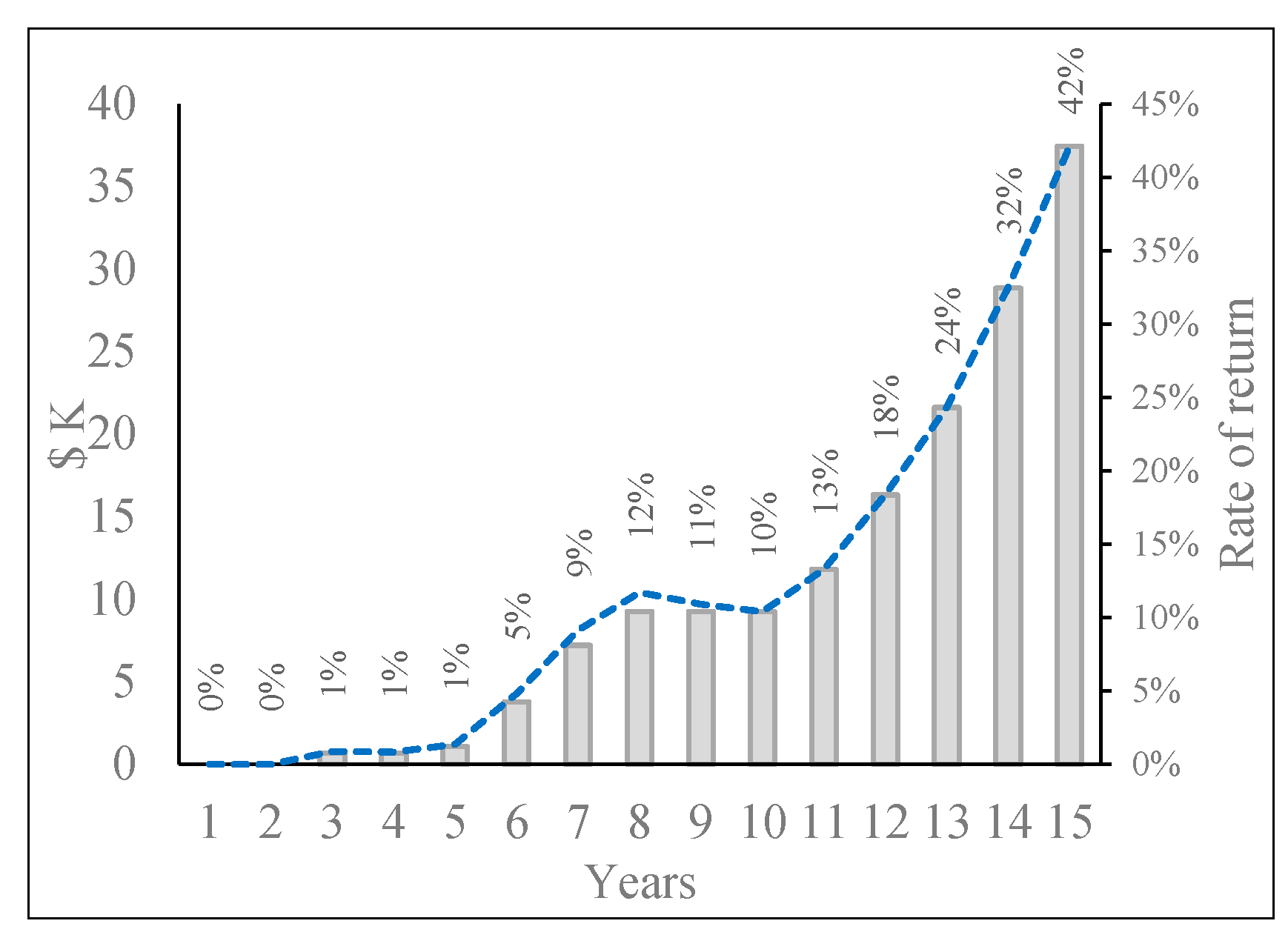 Risks 11 00033 g026 Risks 11 00033 g026