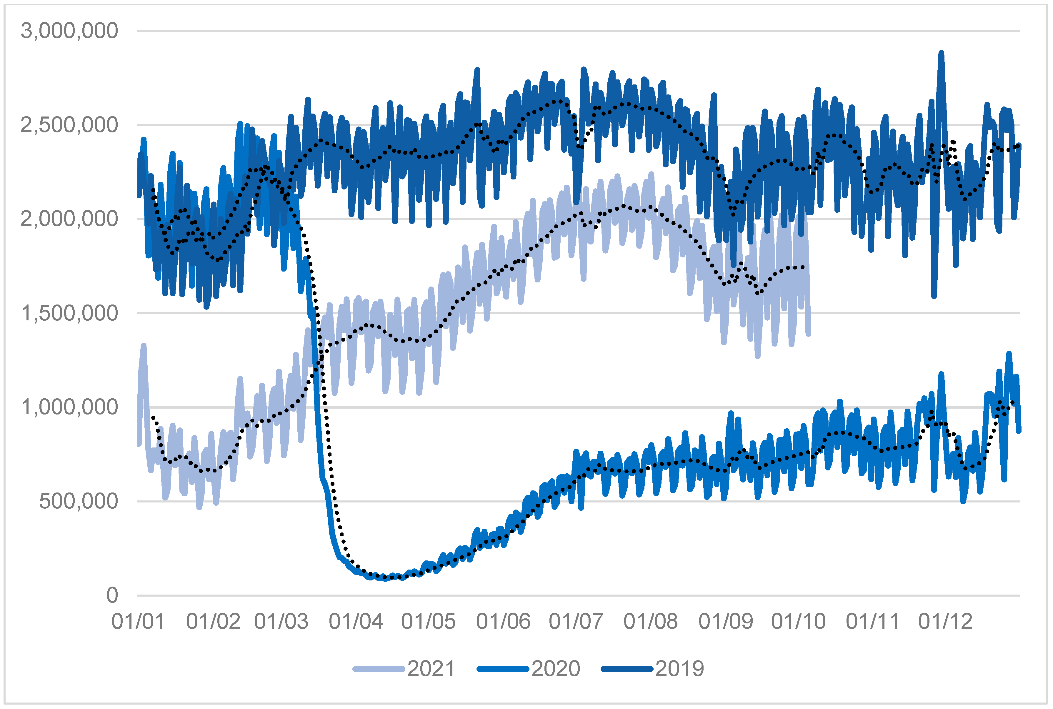 Risks 11 00034 g003 550