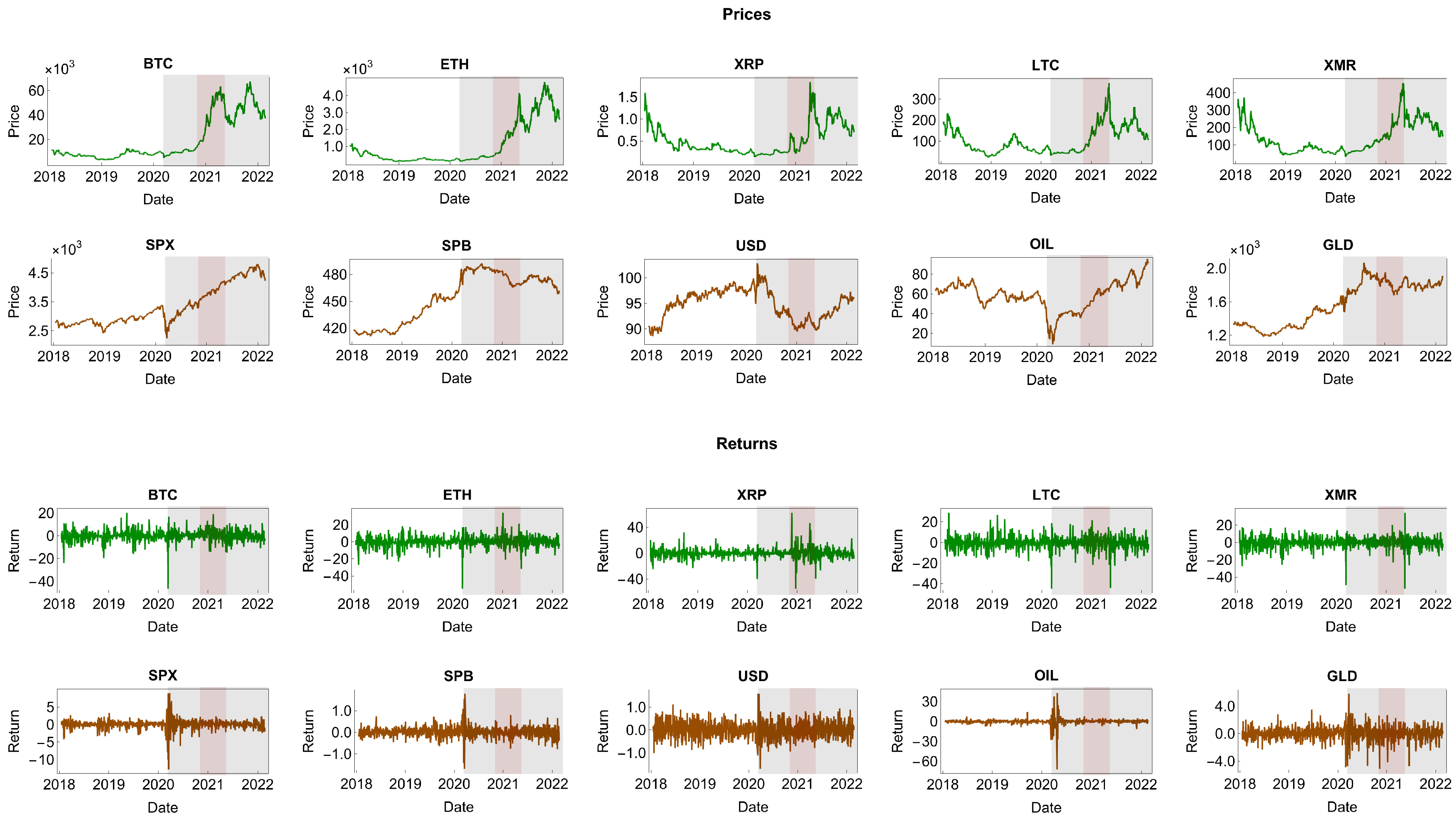 Risks 11 00035 g001 550