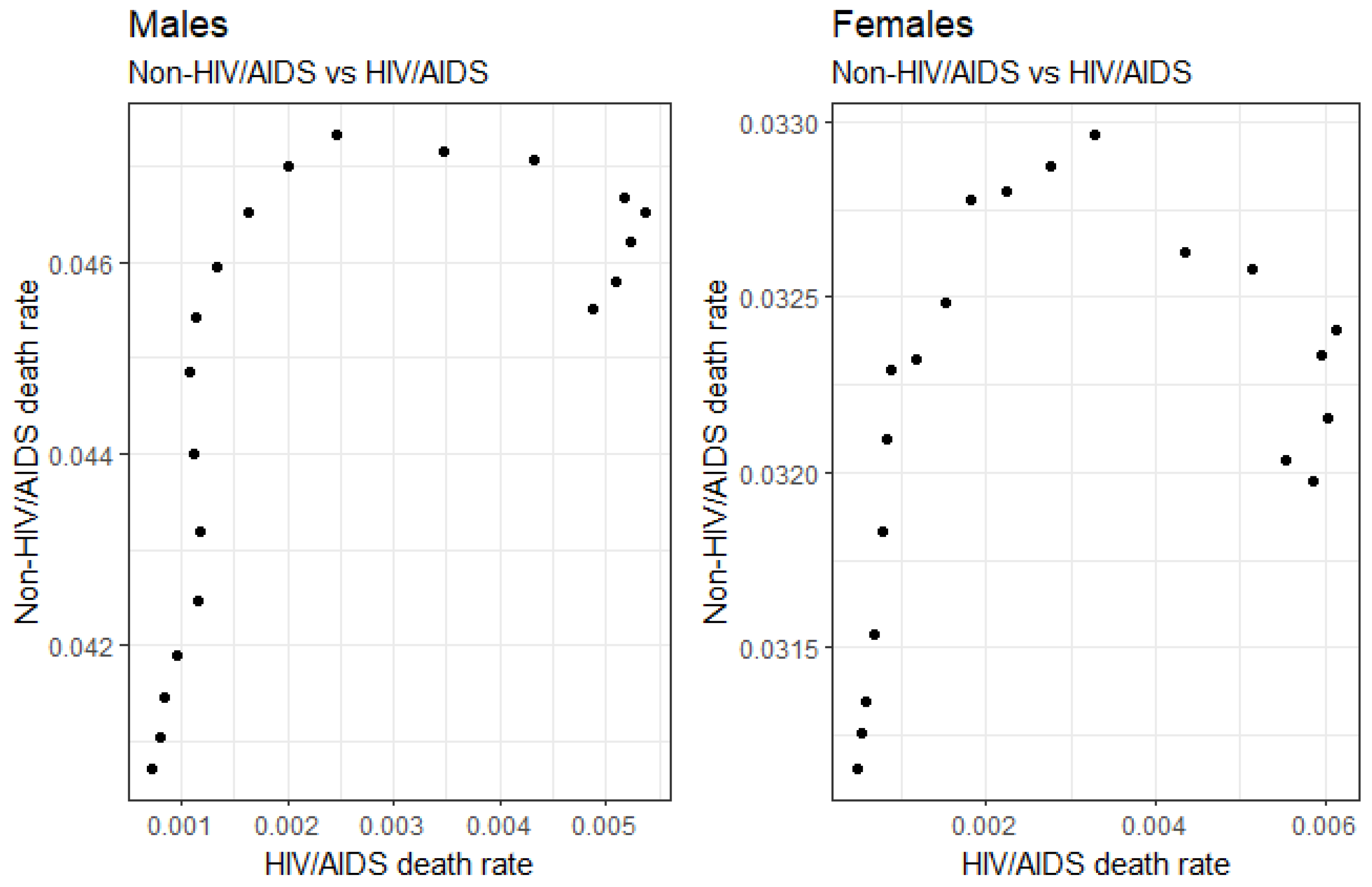 Risks 11 00038 g005 Risks 11 00038 g005