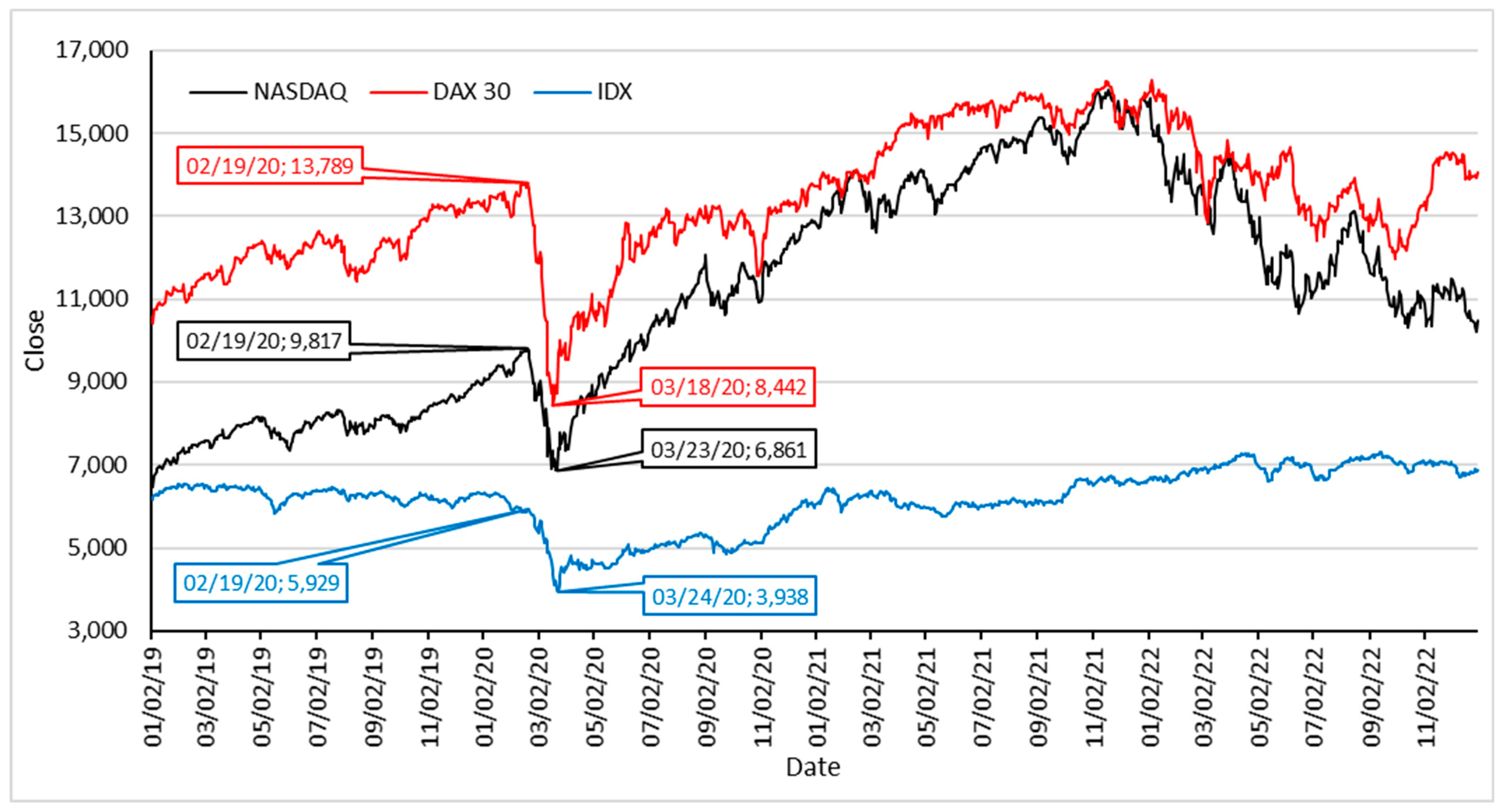 Navigating the Complex Landscape of Stock Selection in the Market: A Comprehensive Guide