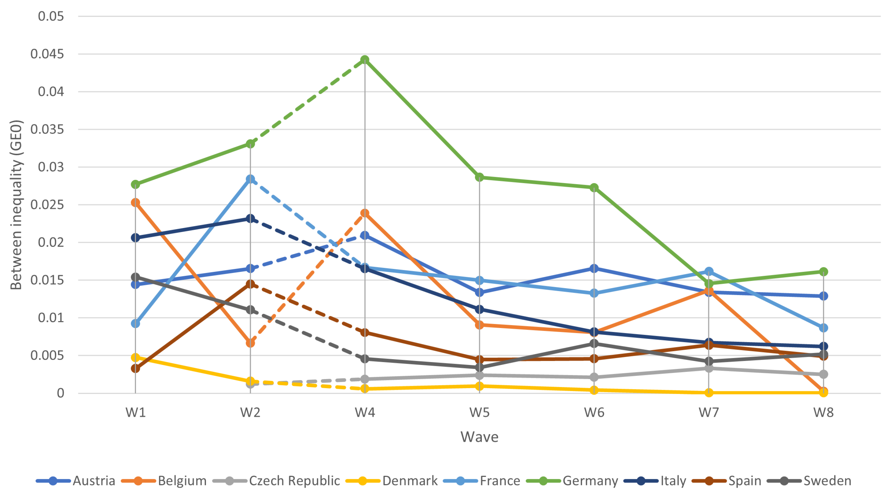 Risks 11 00063 g001 Risks 11 00063 g001
