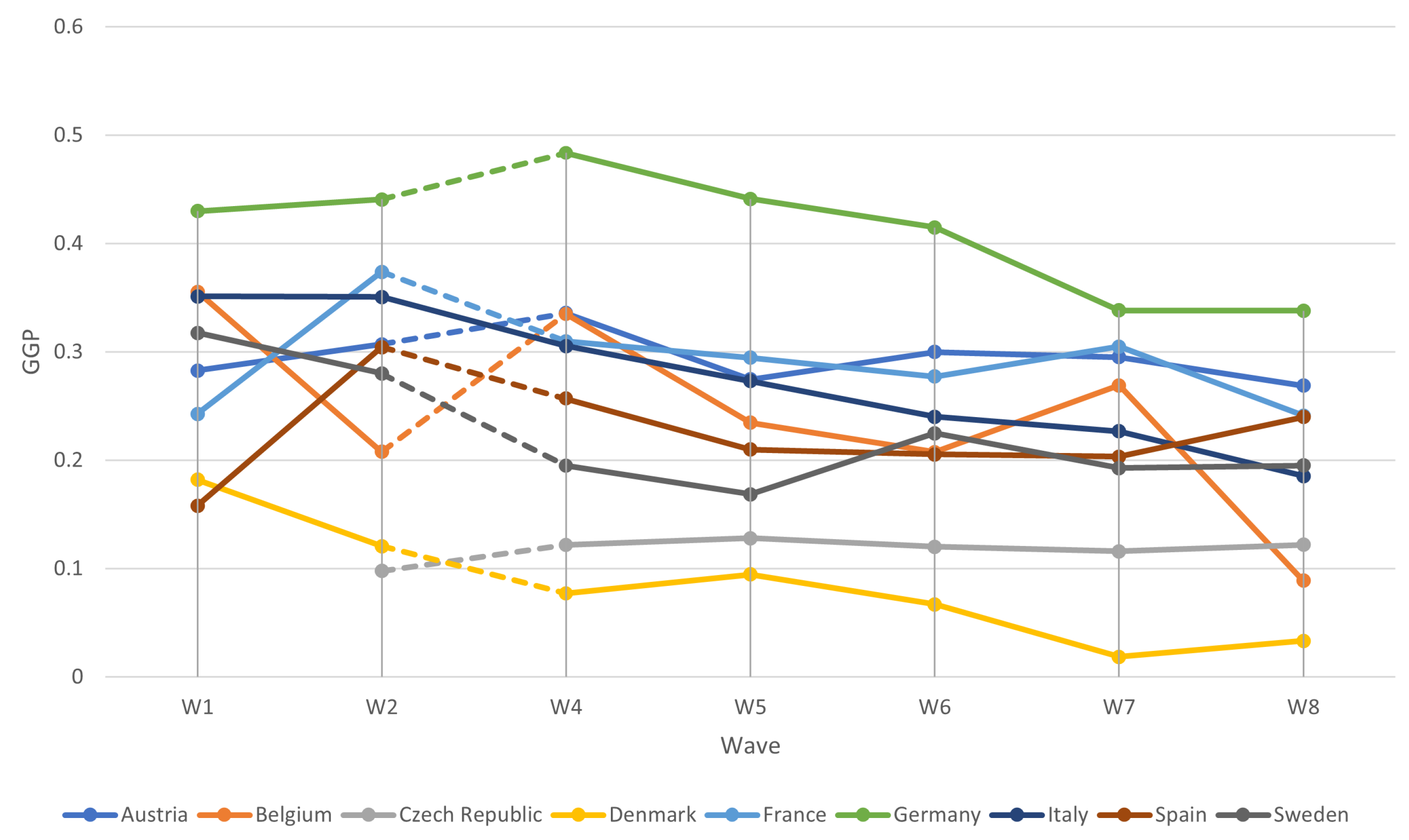 Risks 11 00063 g002 Risks 11 00063 g002