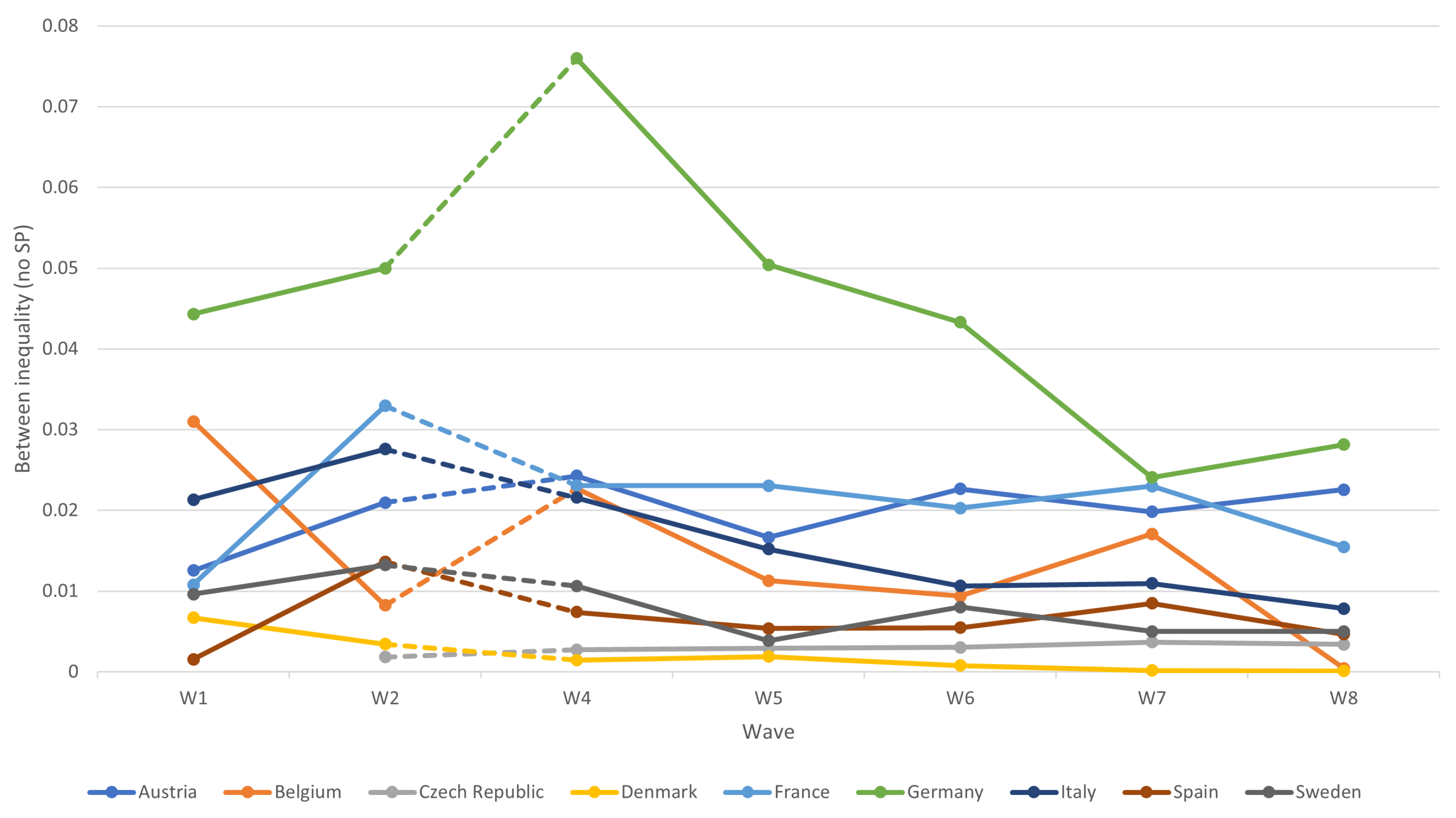 Risks 11 00063 g003 Risks 11 00063 g003